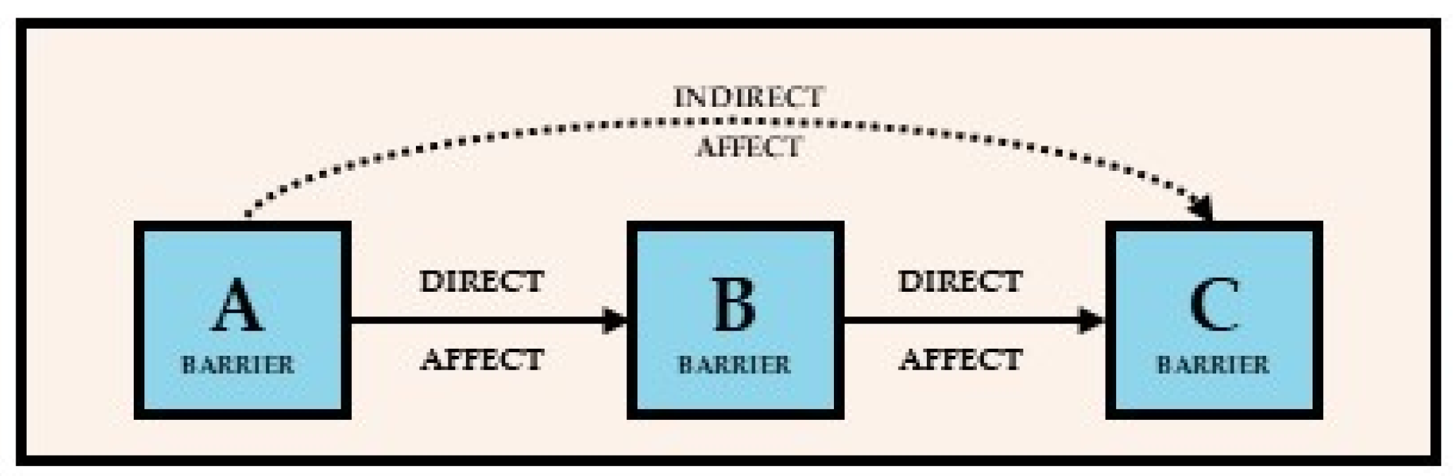 Energies 17 02712 g014