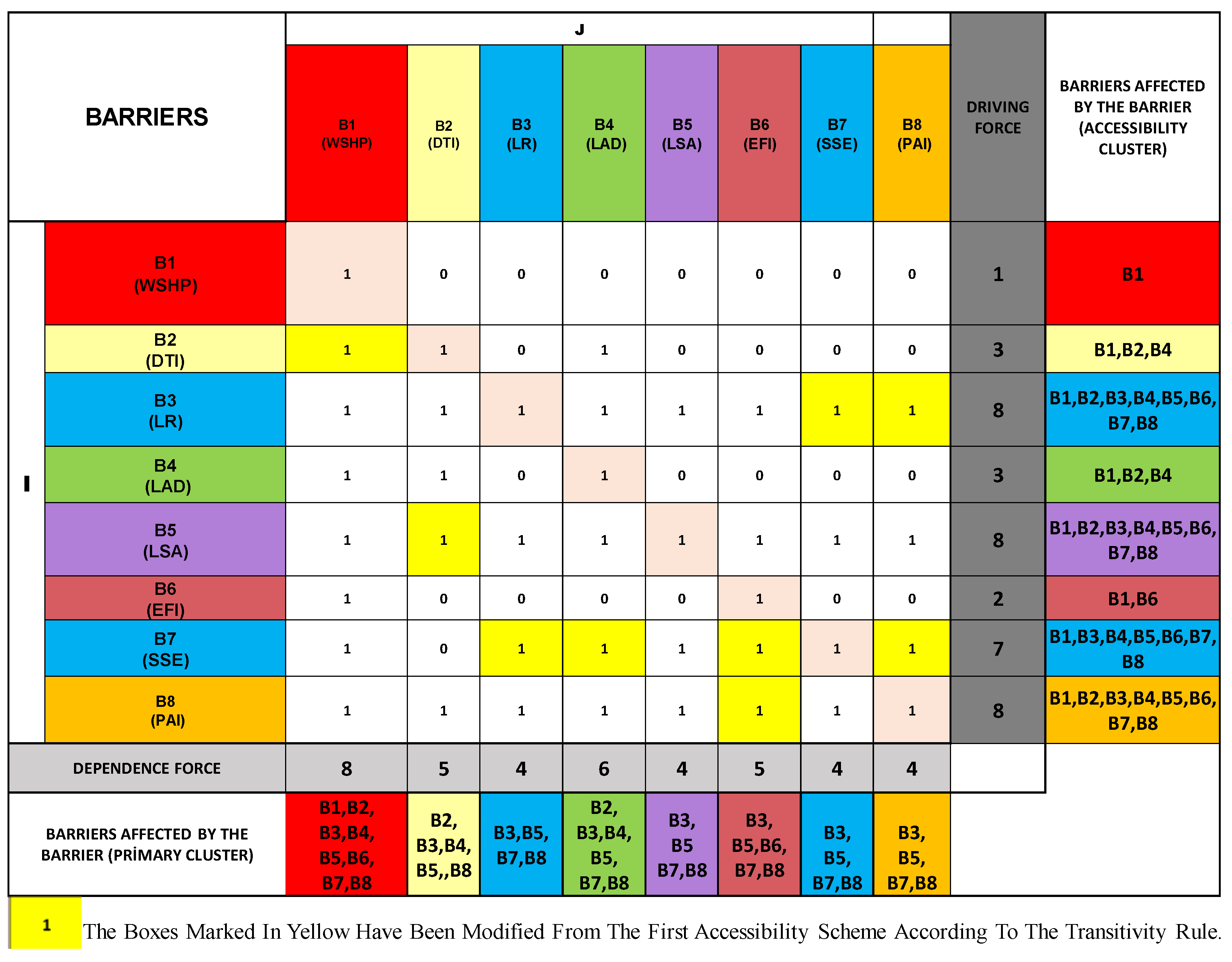 Energies 17 02712 g015