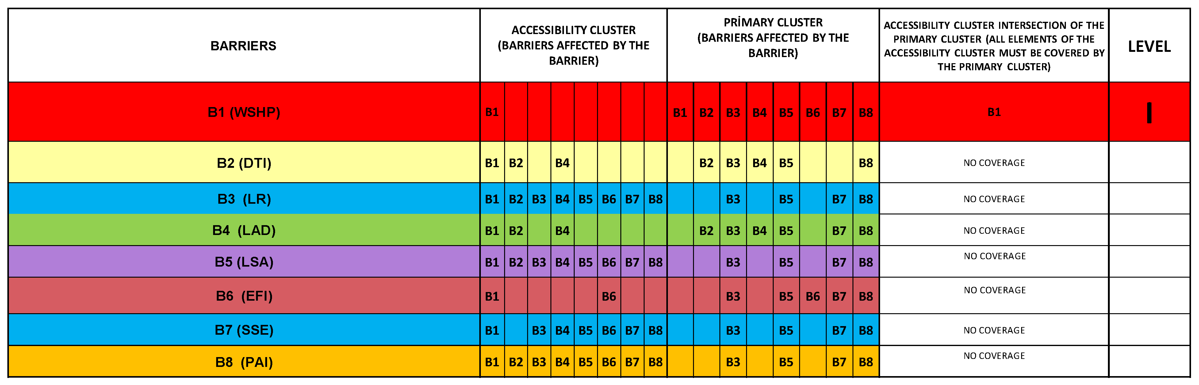 Energies 17 02712 g016