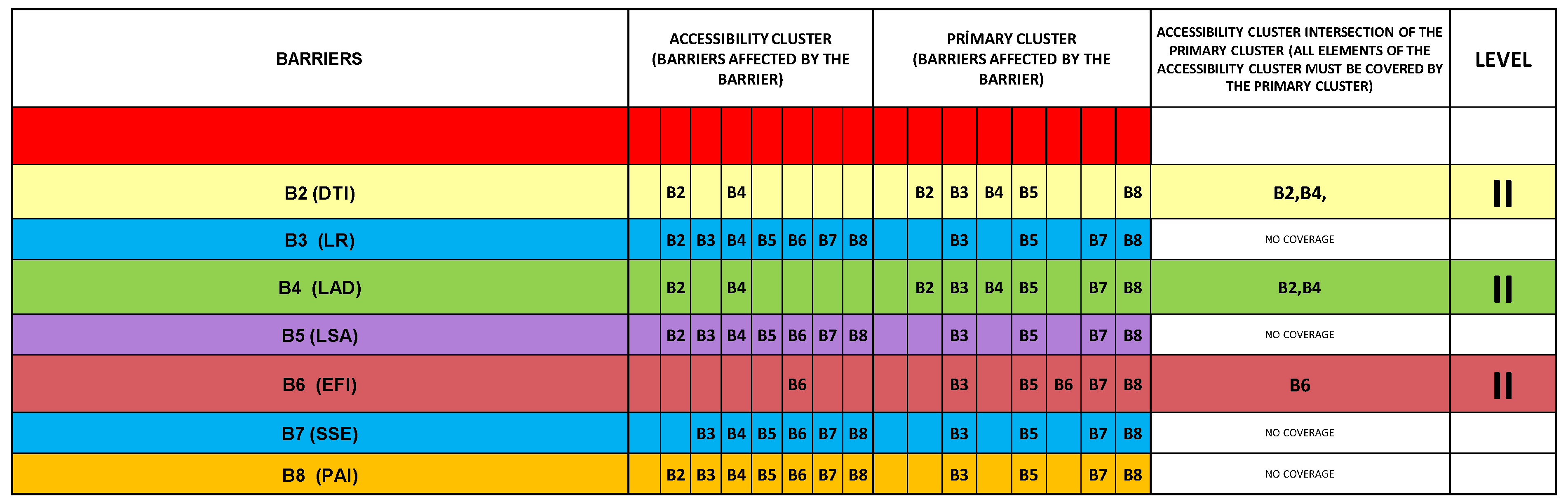 Energies 17 02712 g017
