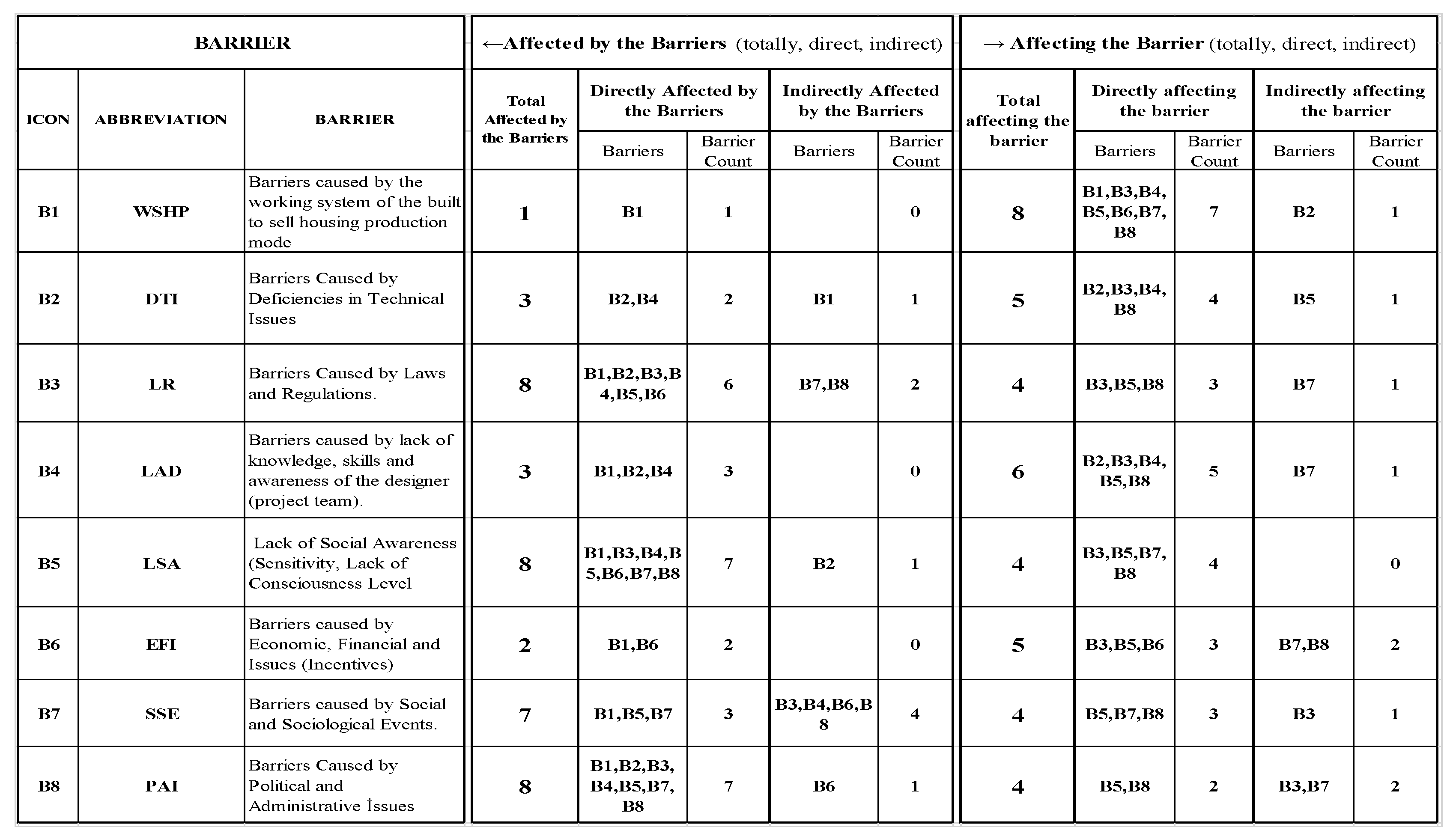 Energies 17 02712 g020