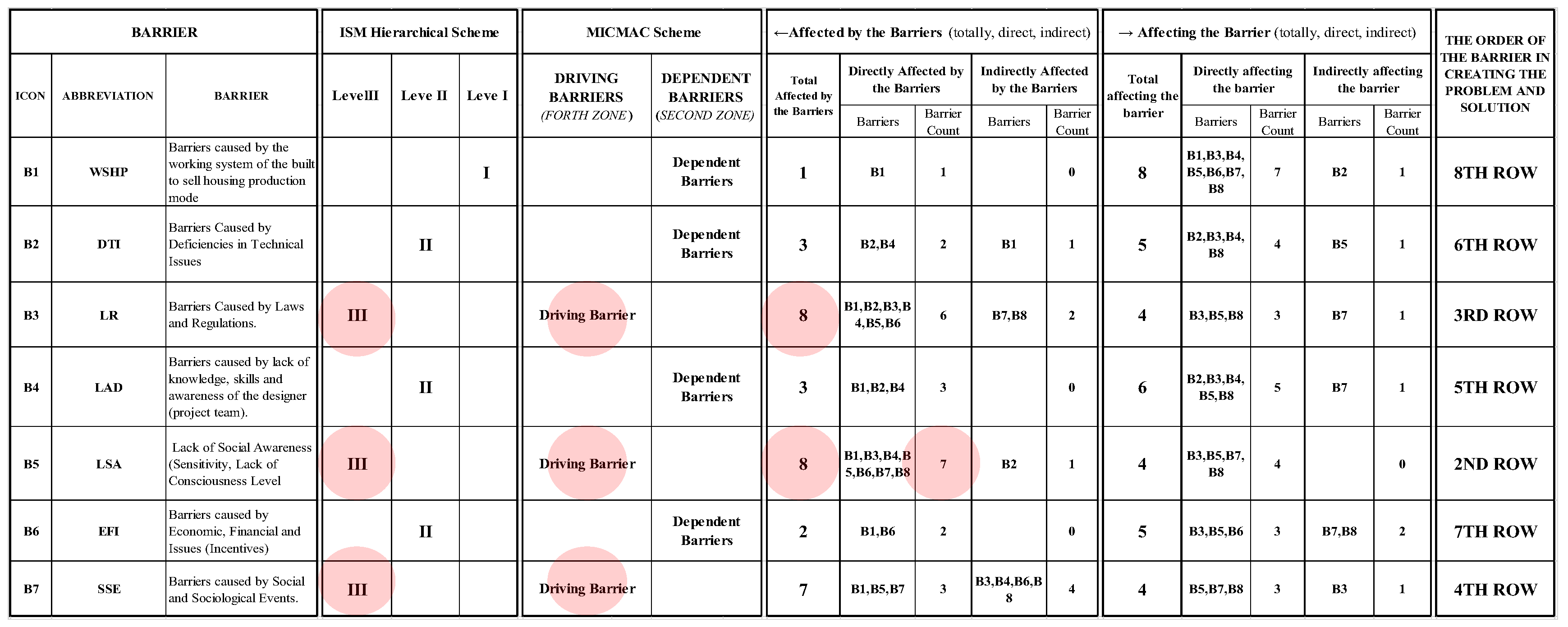 Energies 17 02712 g025