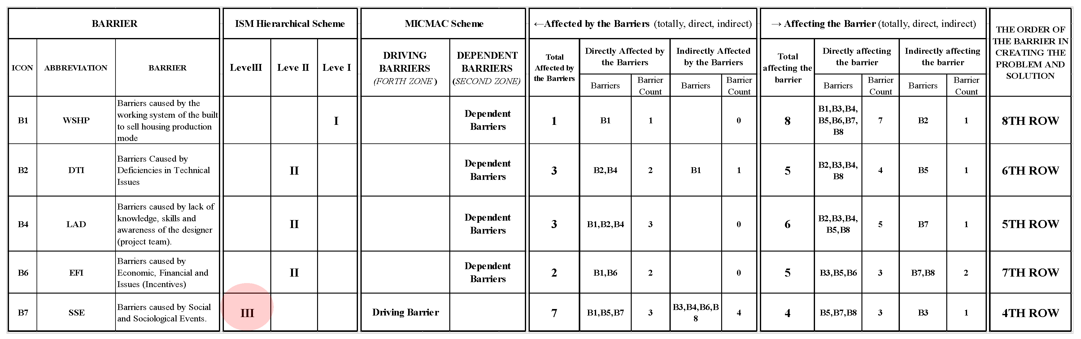 Energies 17 02712 g027