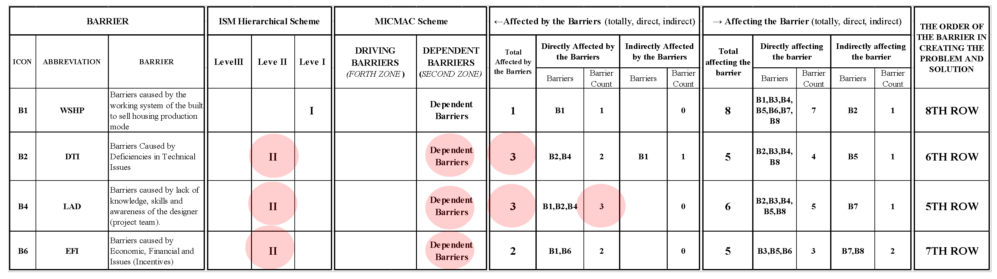 Energies 17 02712 g028