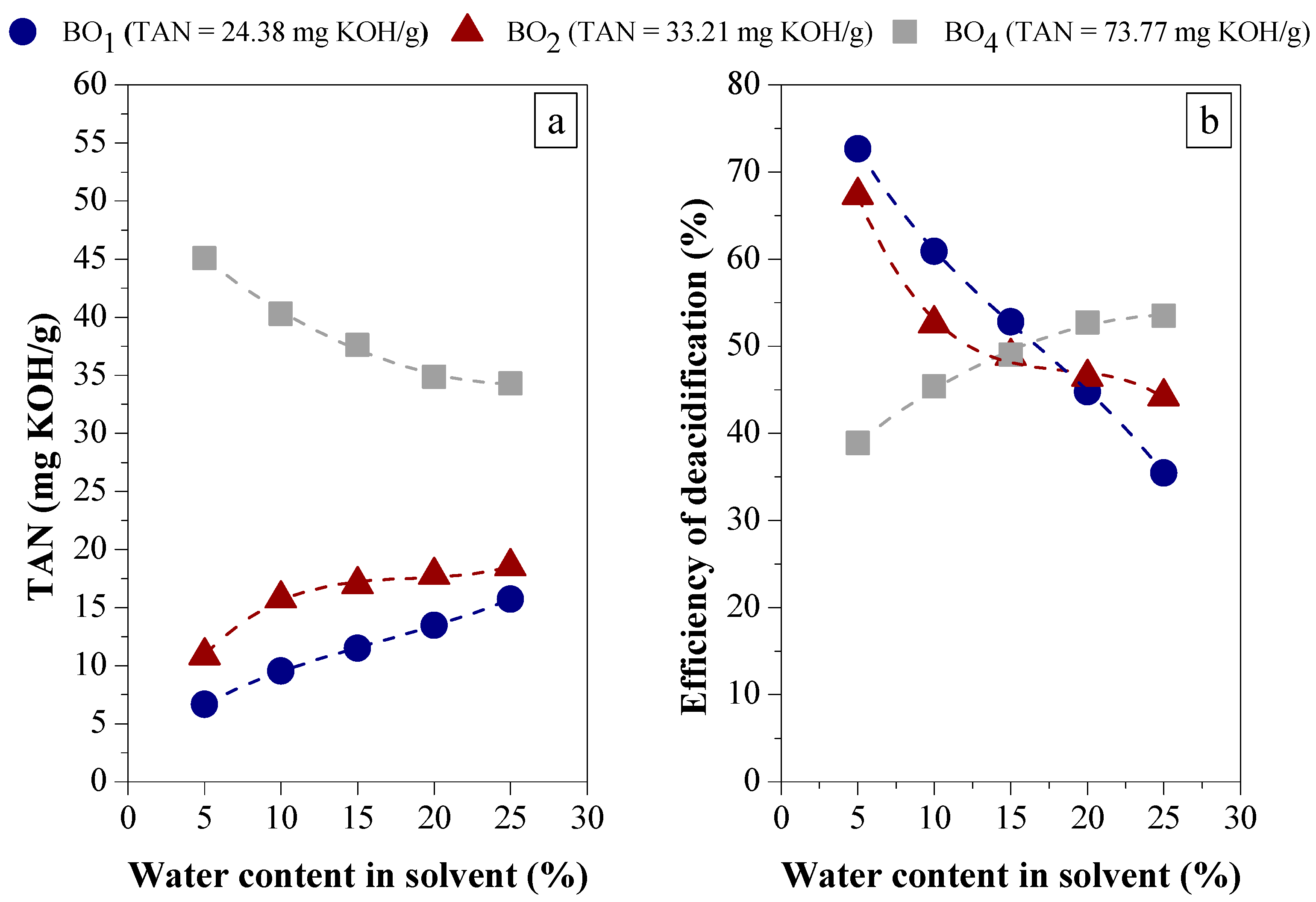 Energies 17 02713 g003