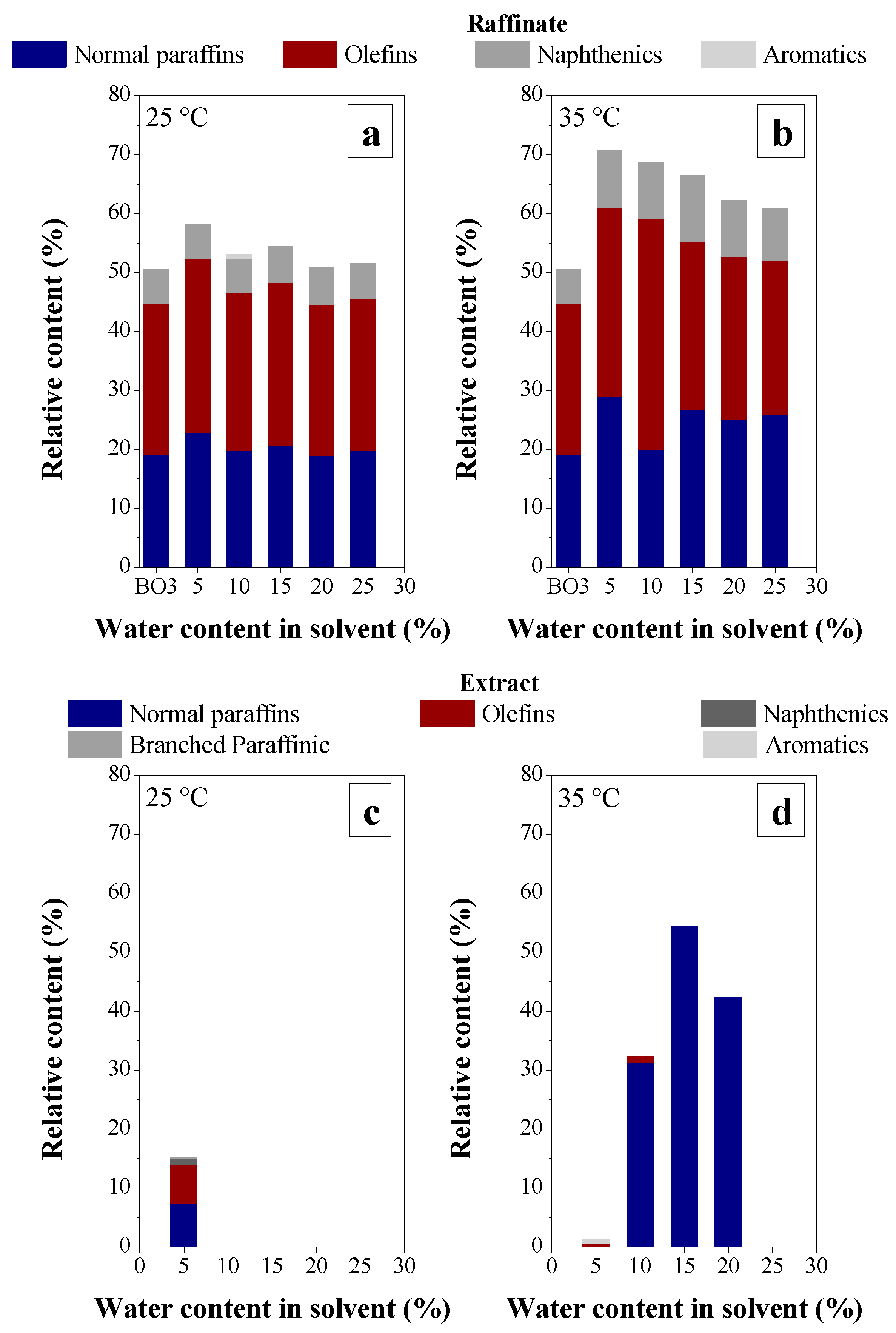 Energies 17 02713 g010