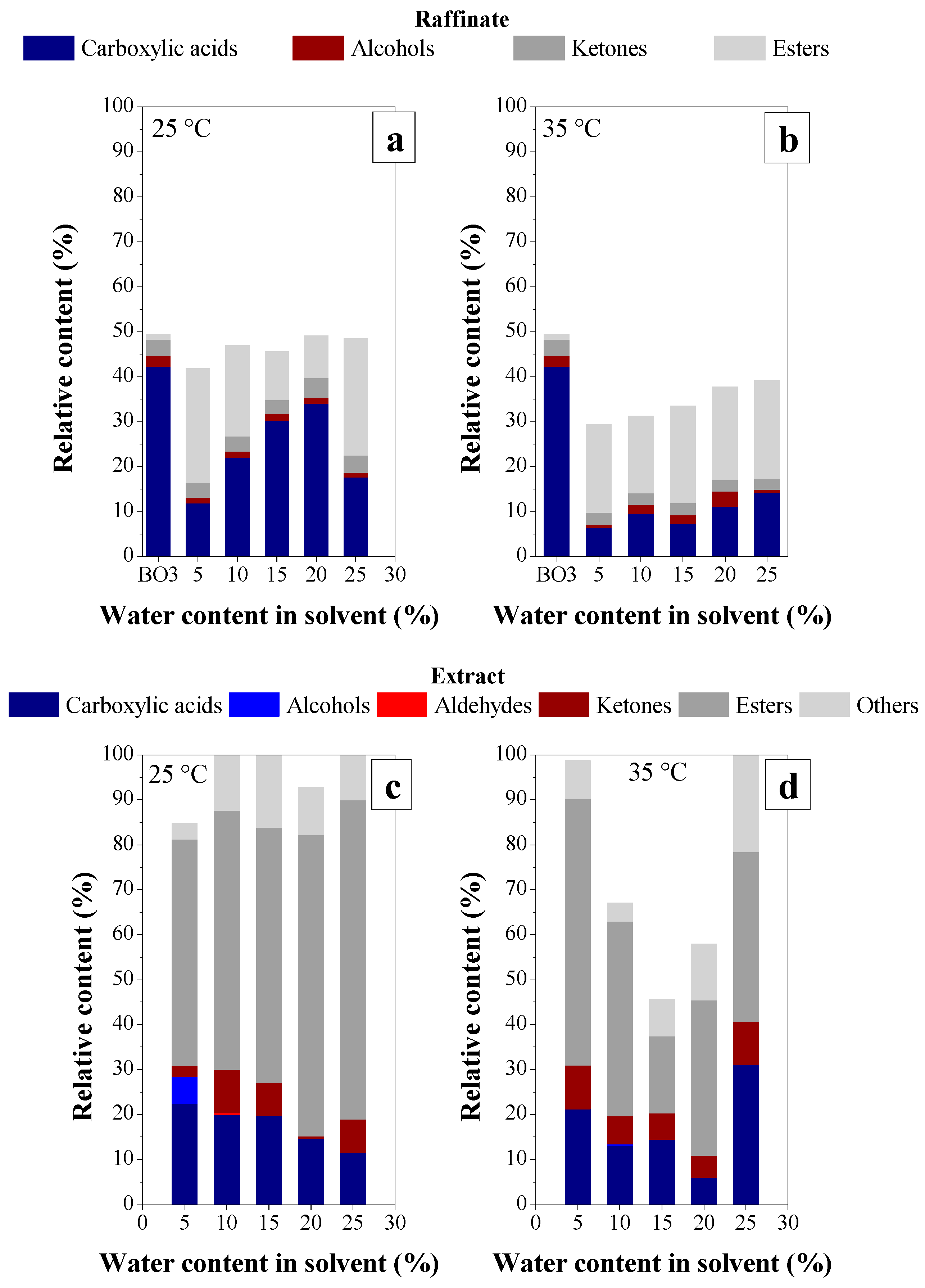 Energies 17 02713 g011