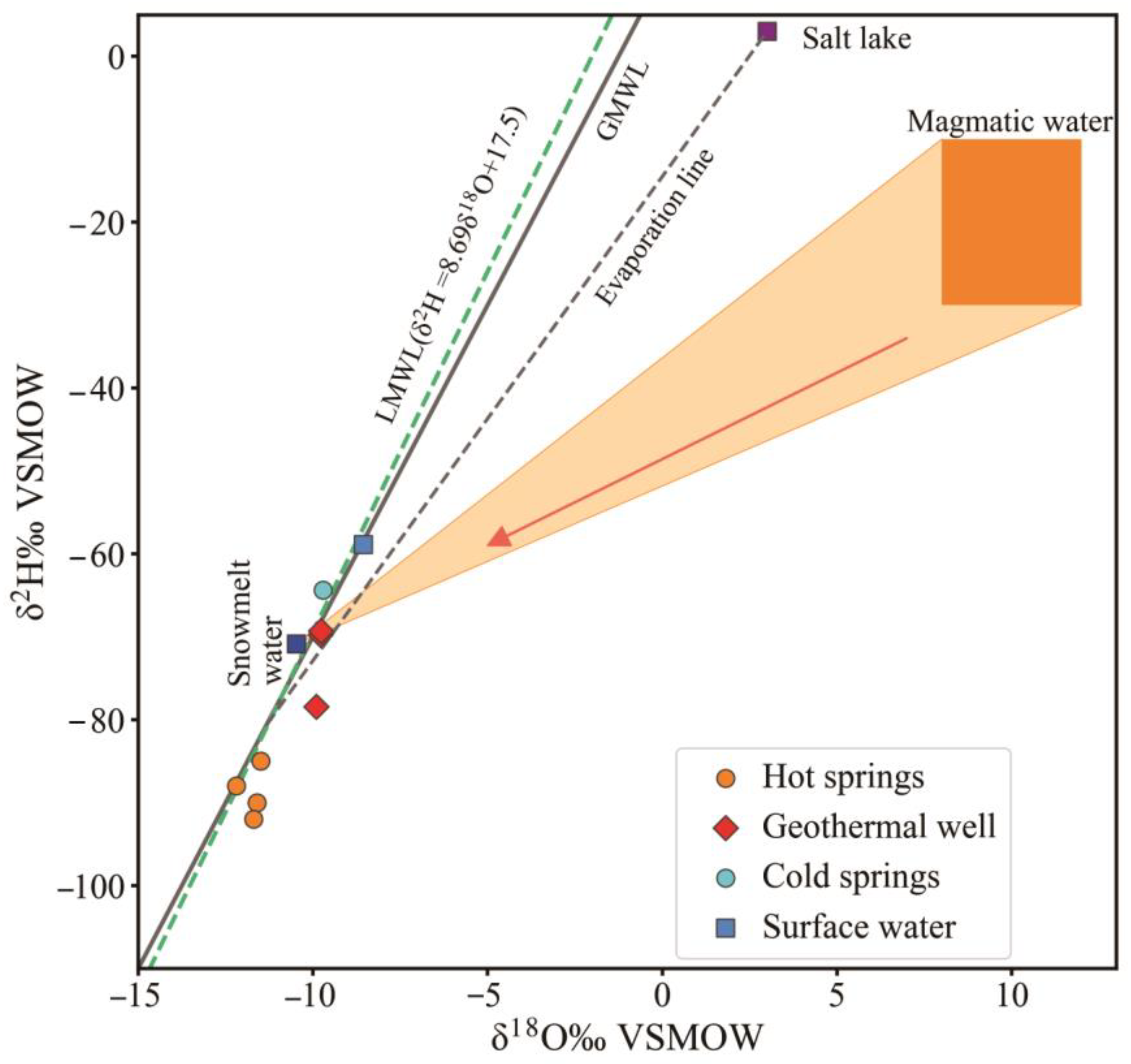 Energies 17 02715 g003