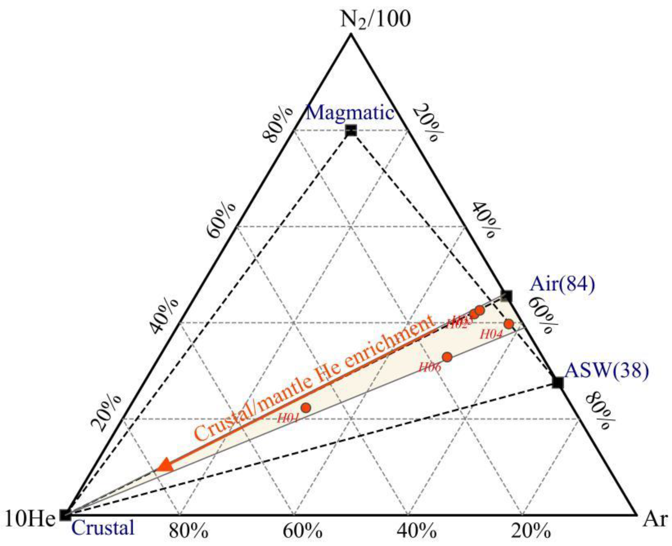 Energies 17 02715 g005