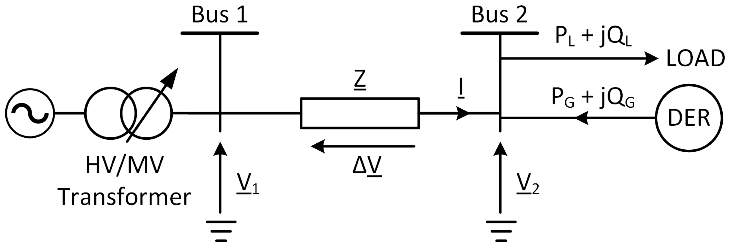 Energies 17 02716 g001