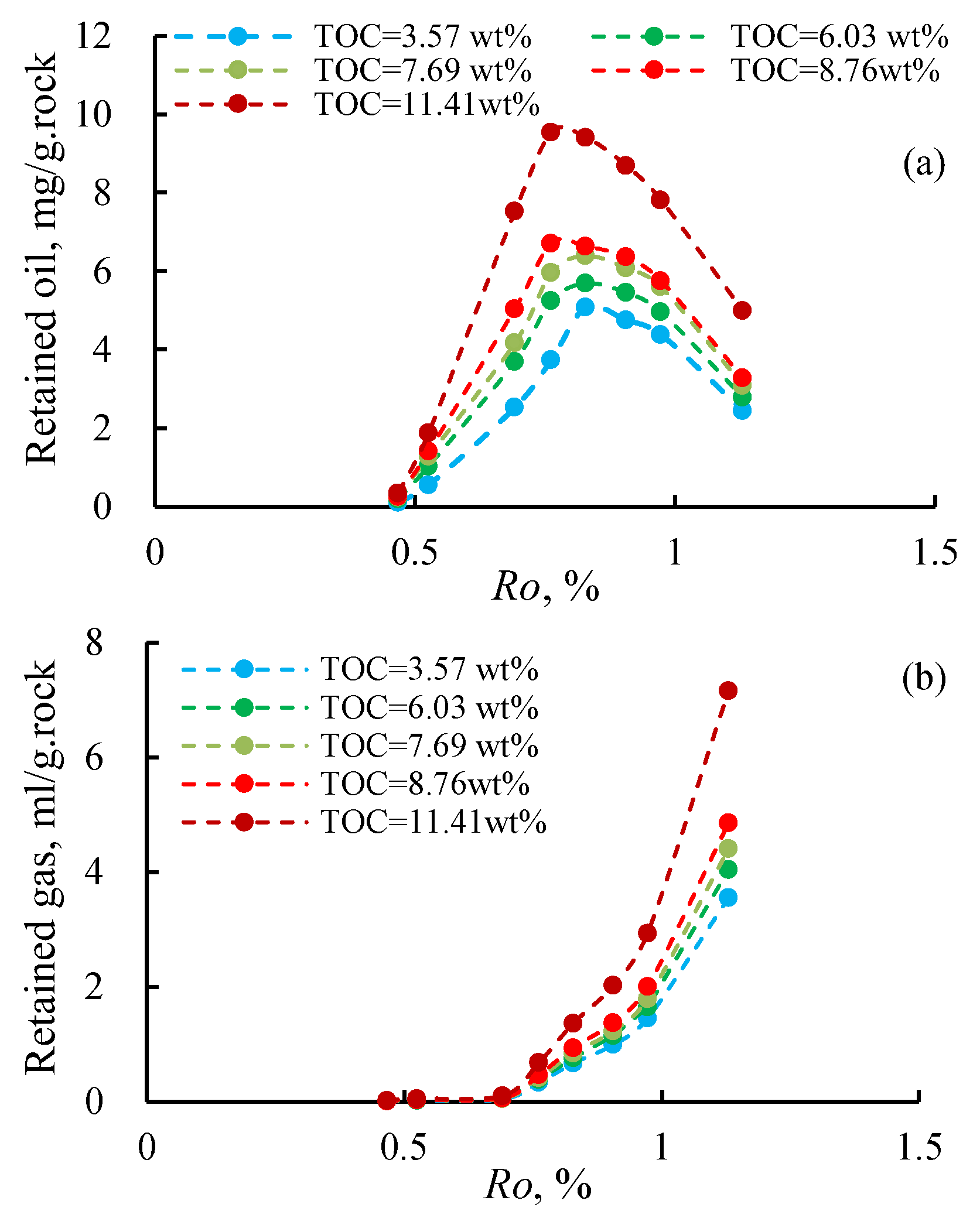 Energies 17 02717 g005