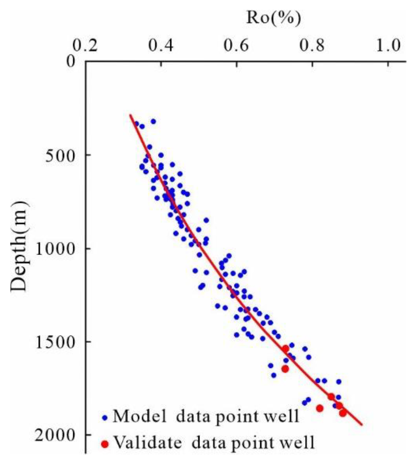 Energies 17 02717 g009