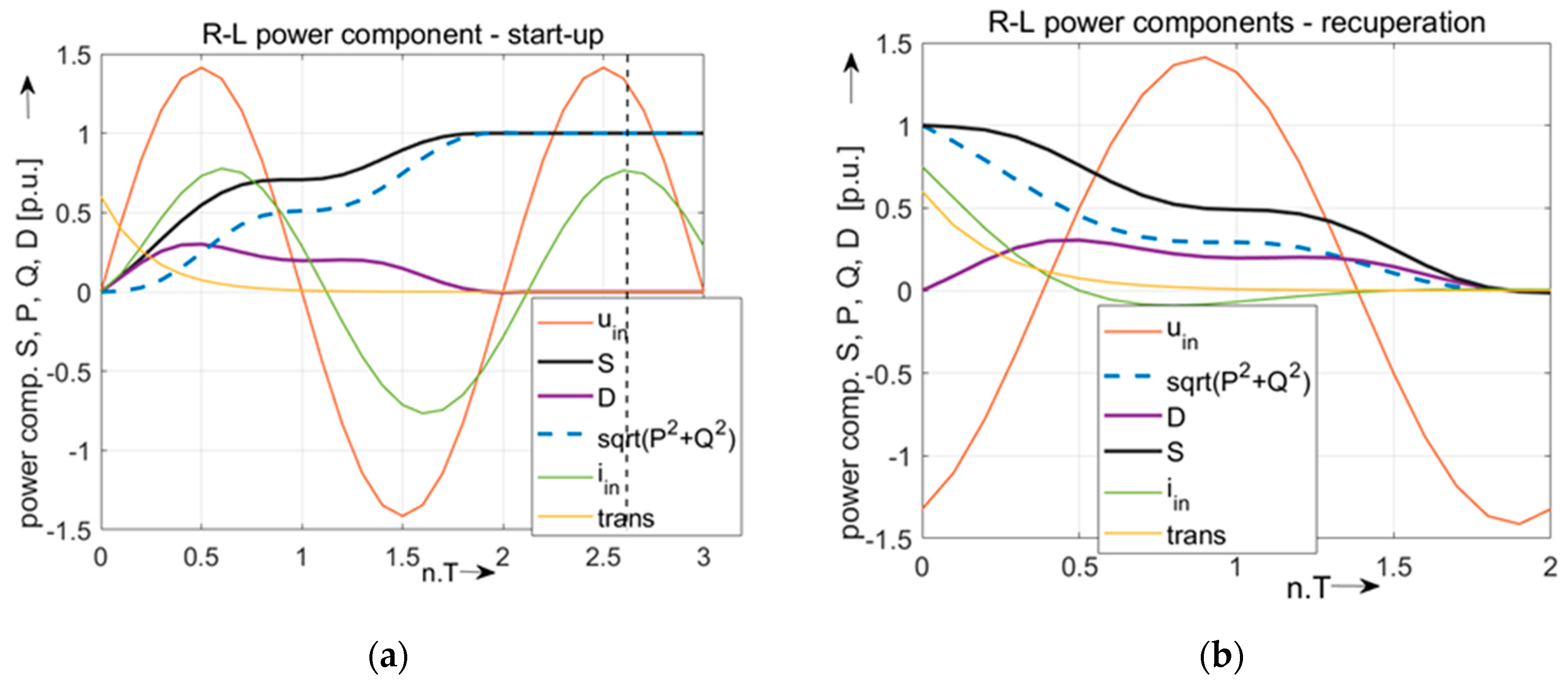 Energies 17 02720 g003