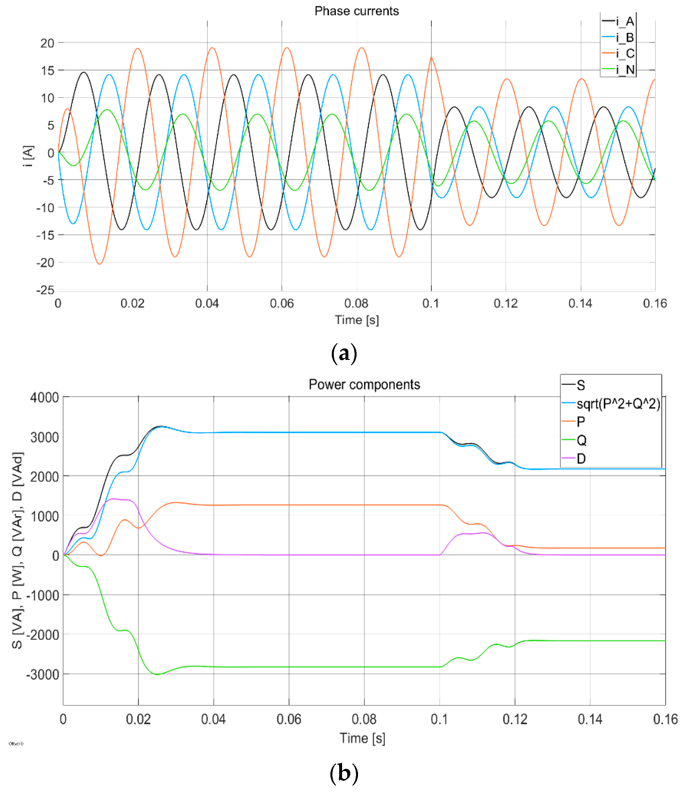 Energies 17 02720 g009