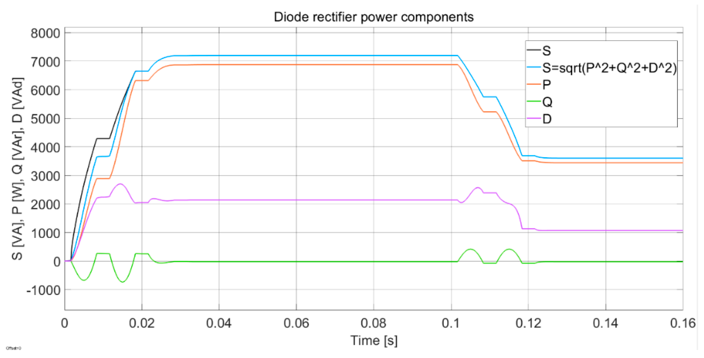 Energies 17 02720 g011