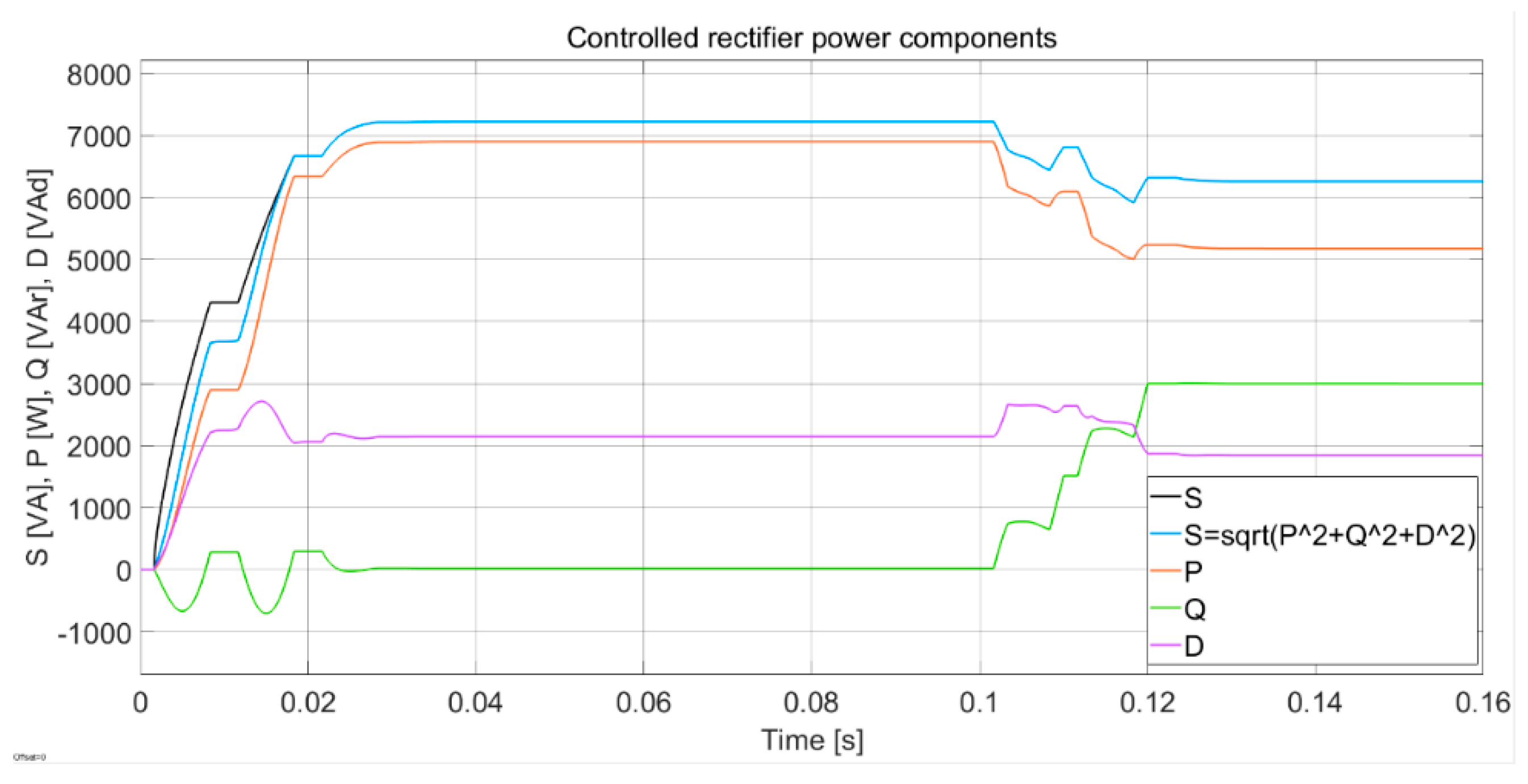 Energies 17 02720 g013