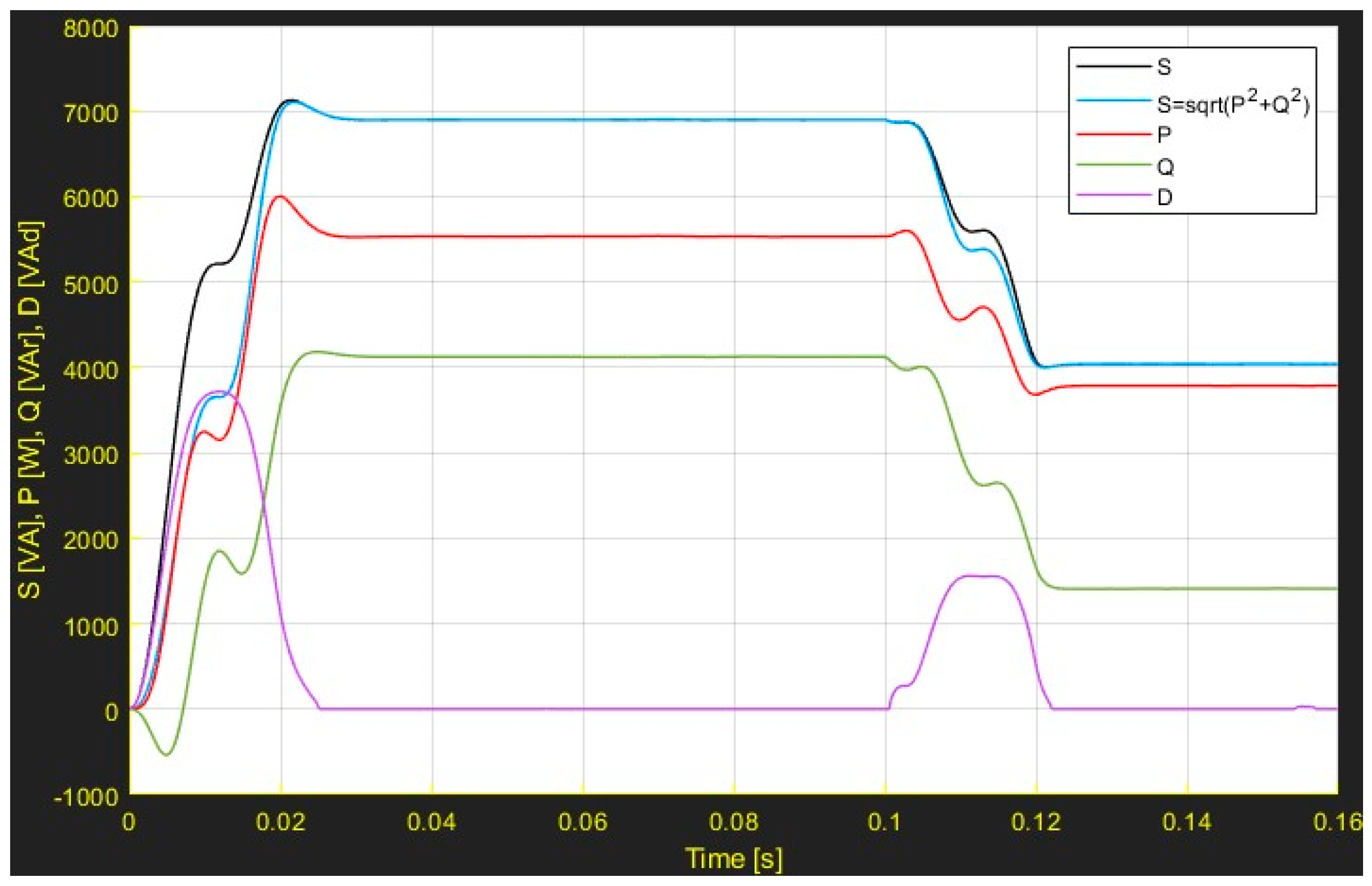 Energies 17 02720 g017