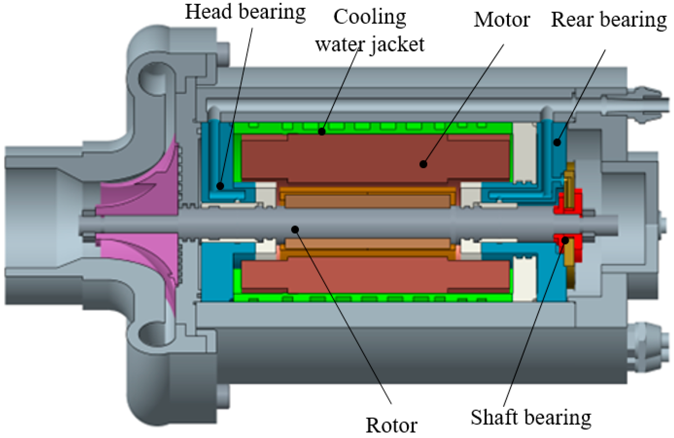 Energies 17 02722 g001