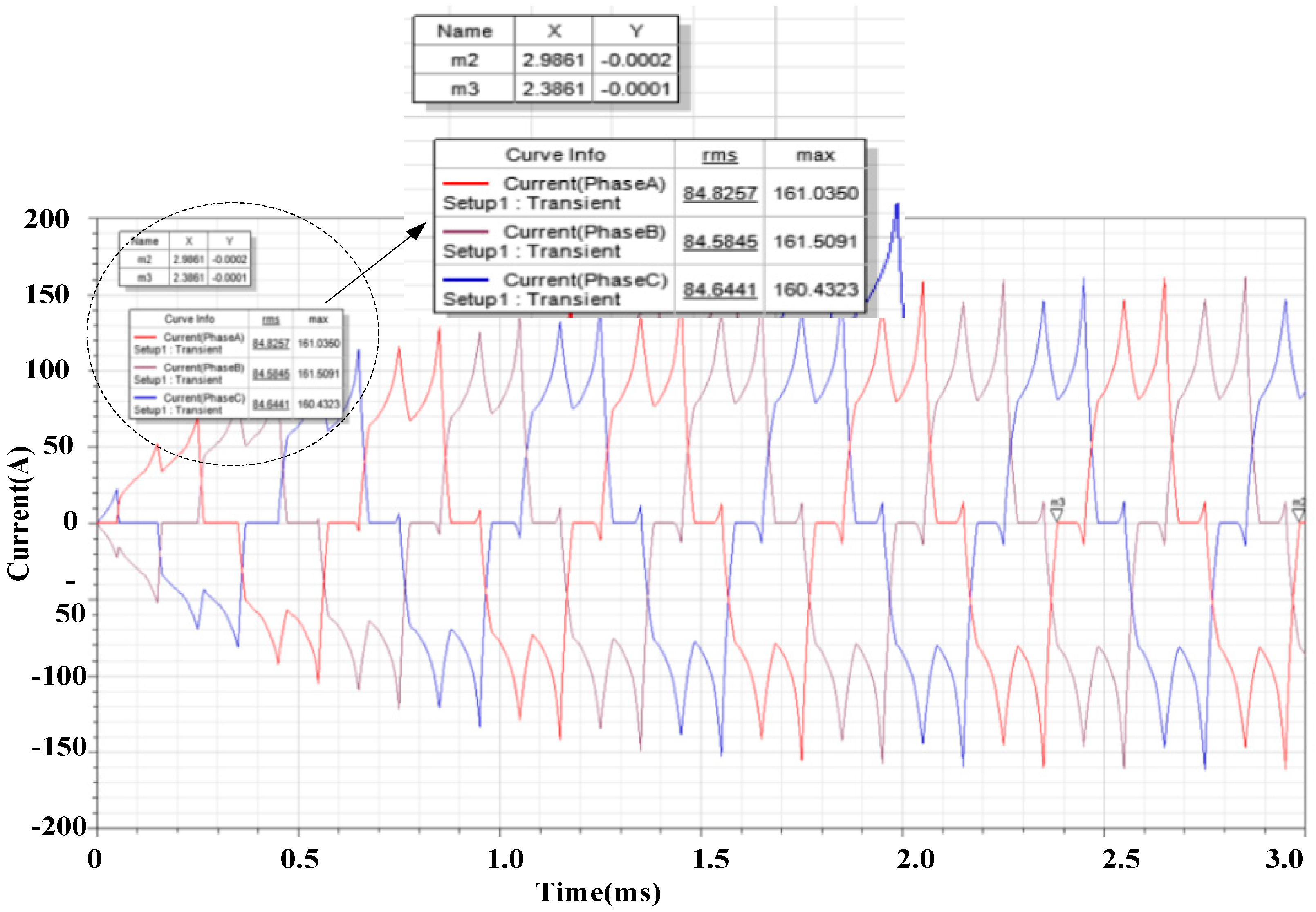 Energies 17 02722 g006