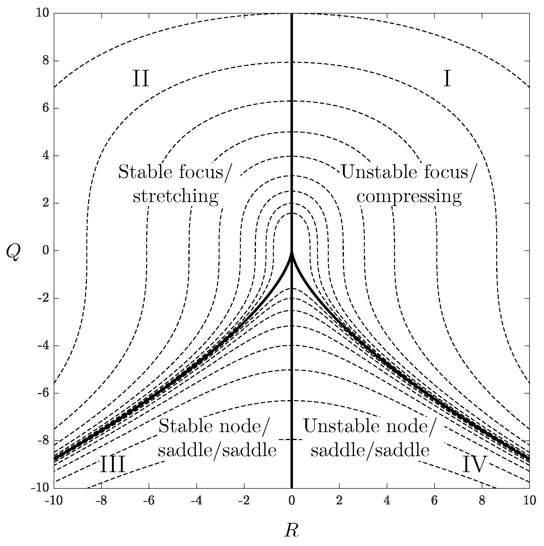 Energies 17 02725 g002