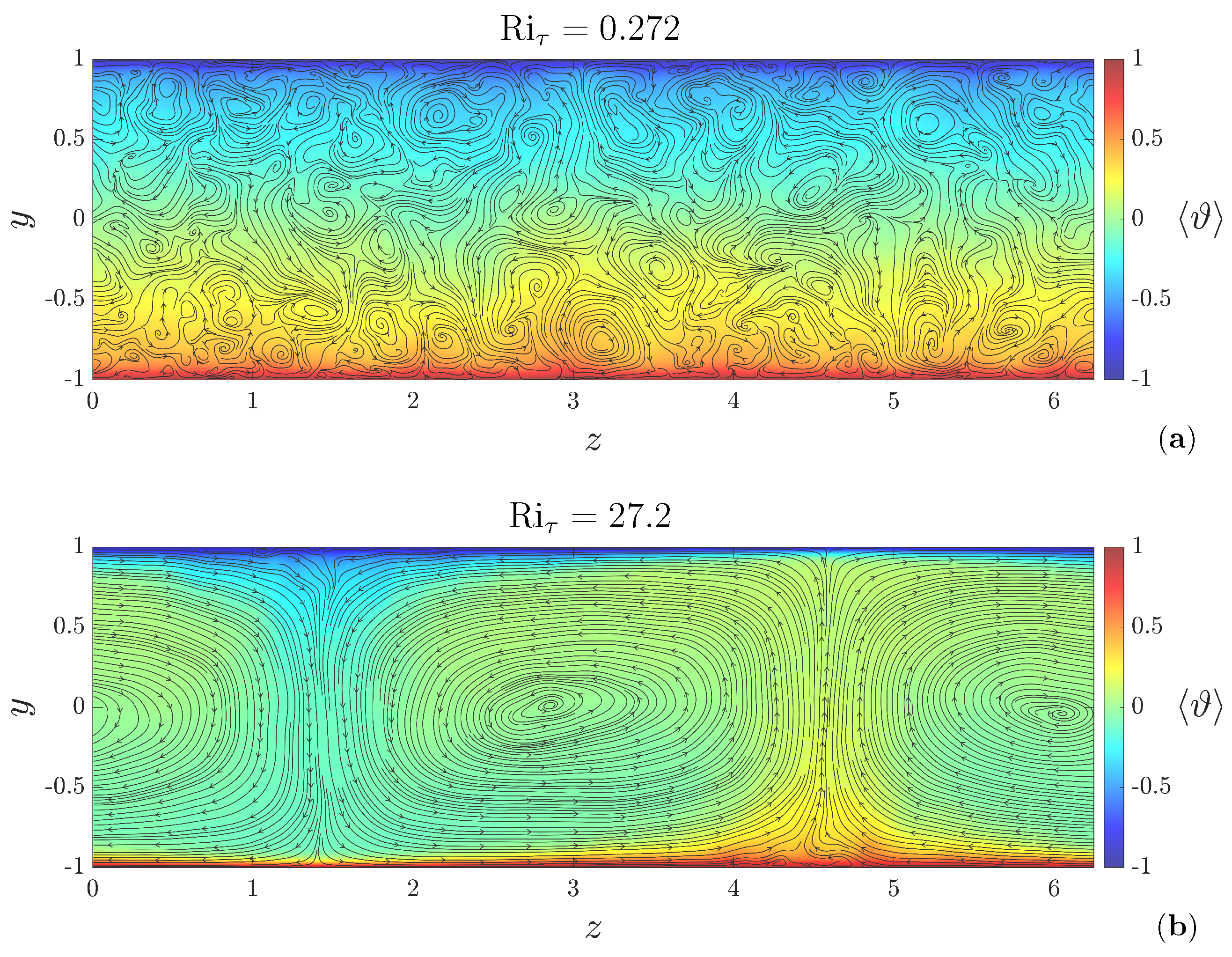 Energies 17 02725 g003