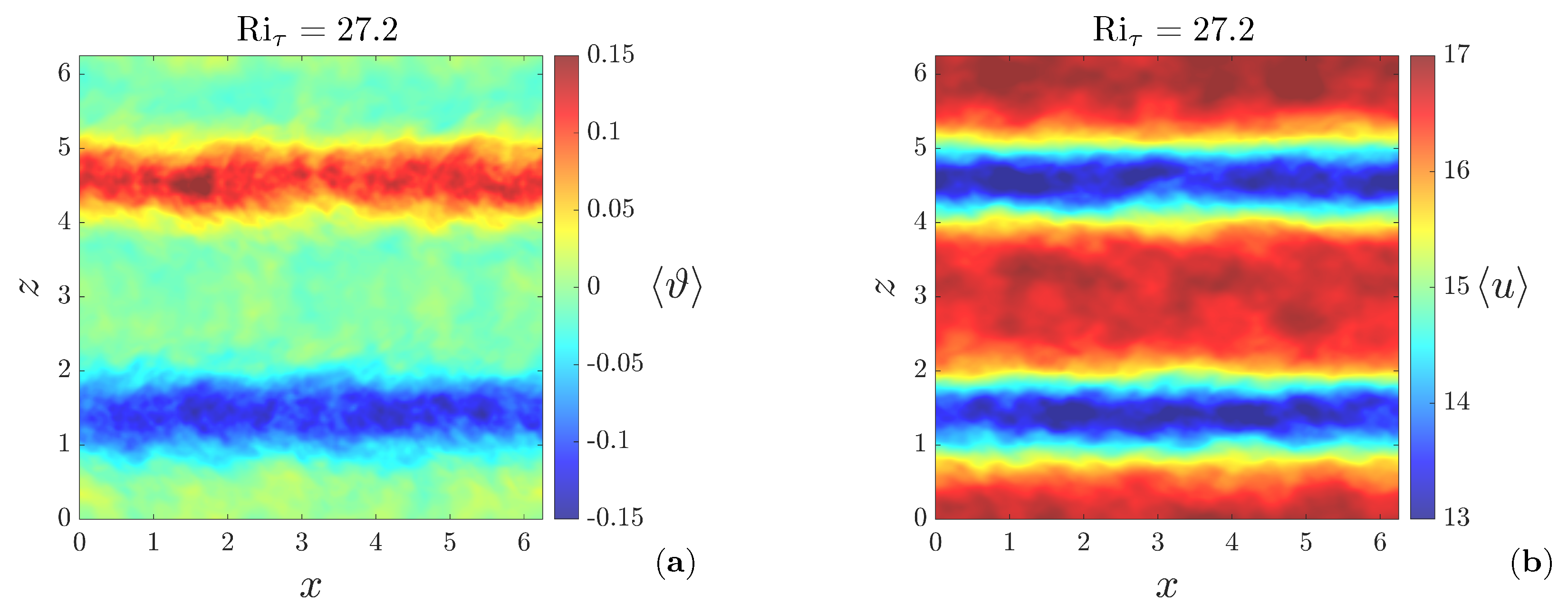 Energies 17 02725 g004