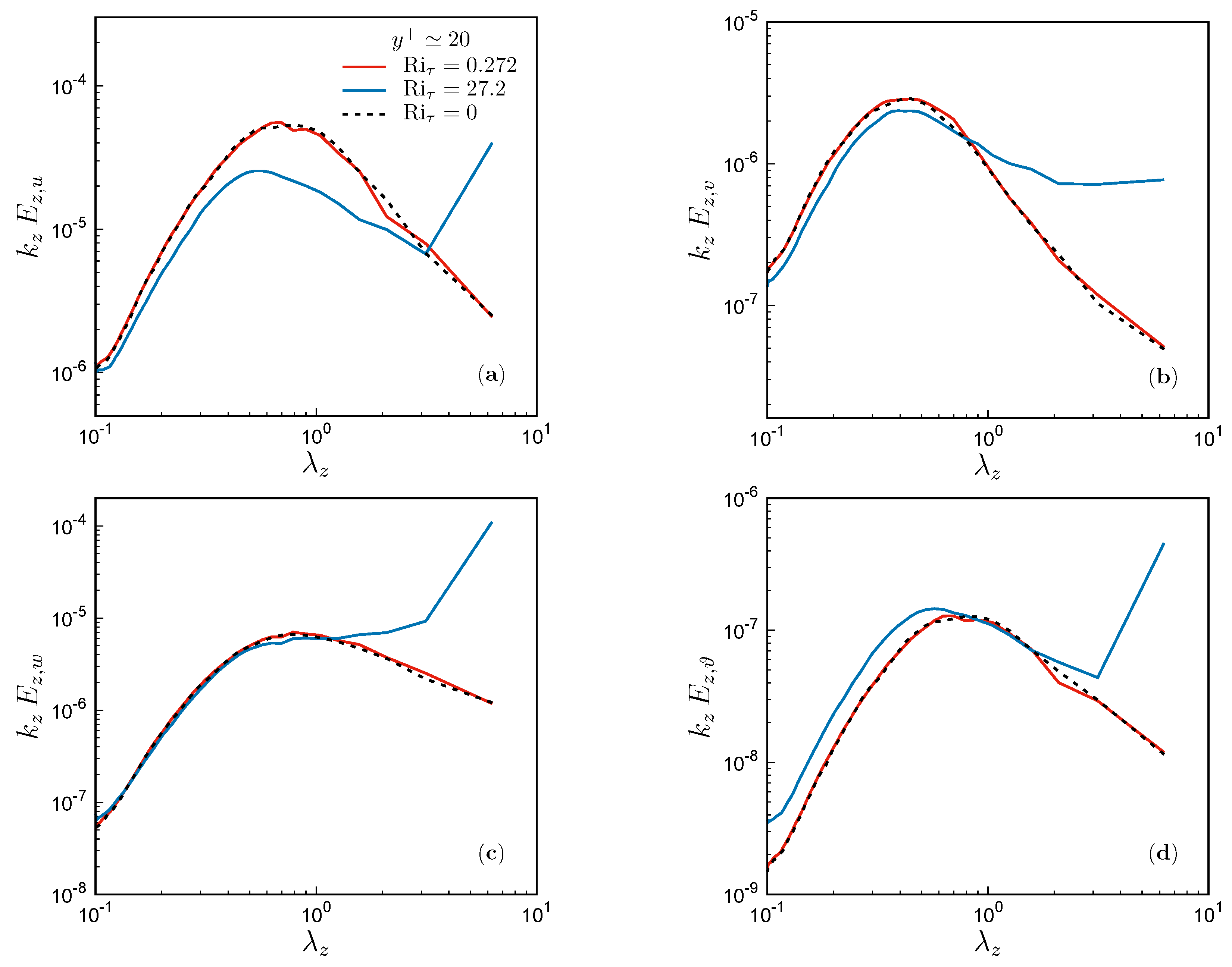 Energies 17 02725 g006