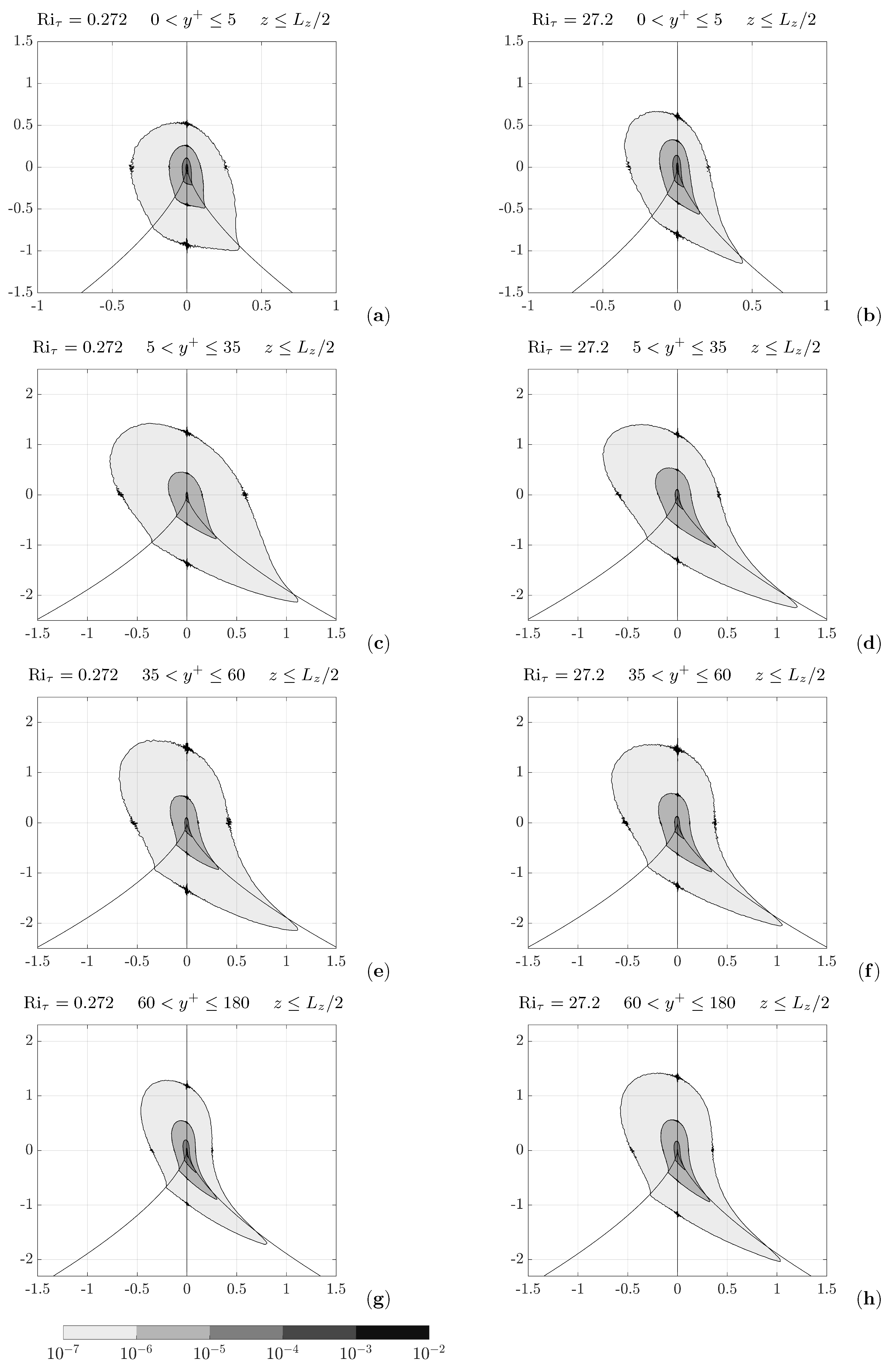 Energies 17 02725 g008