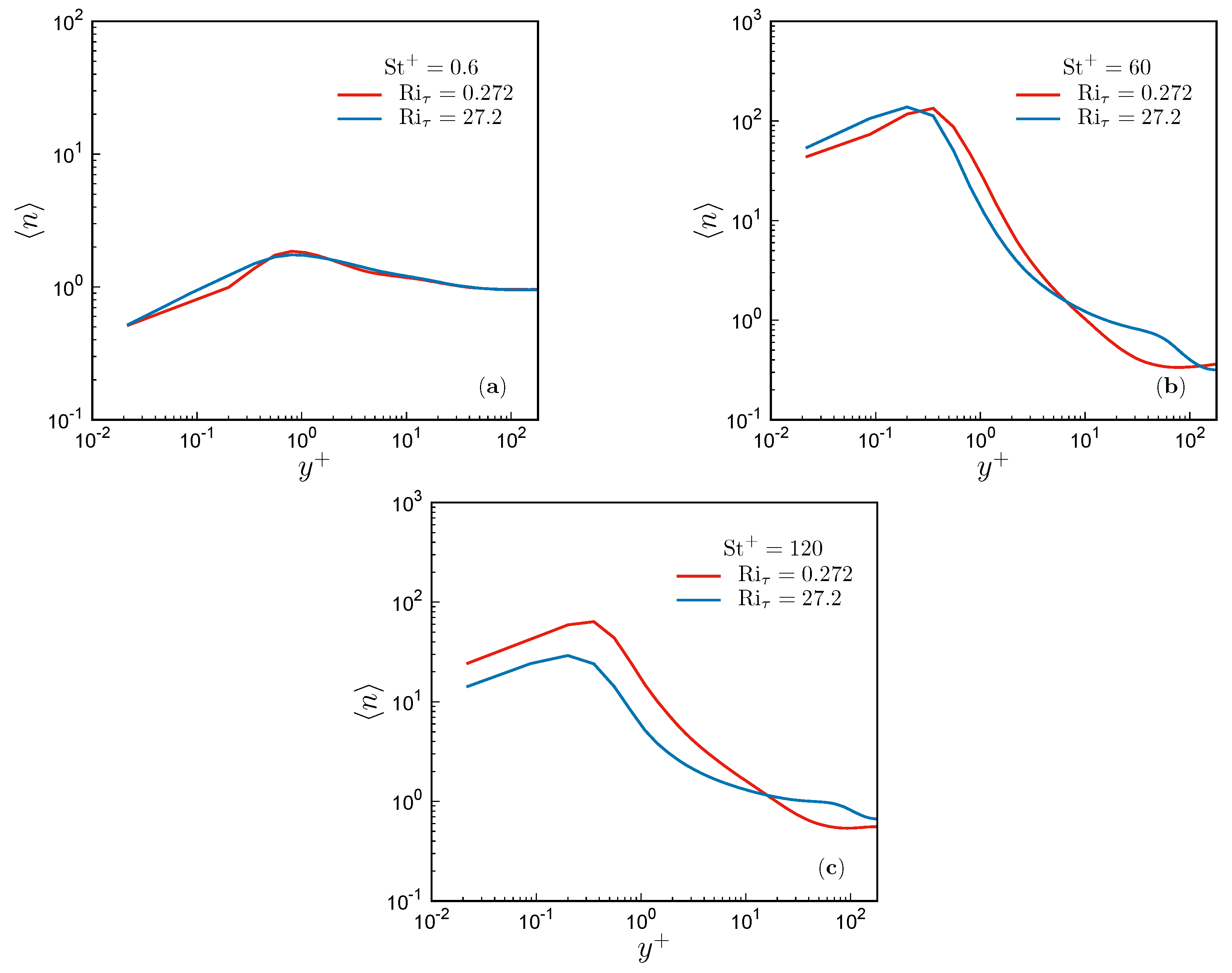 Energies 17 02725 g009