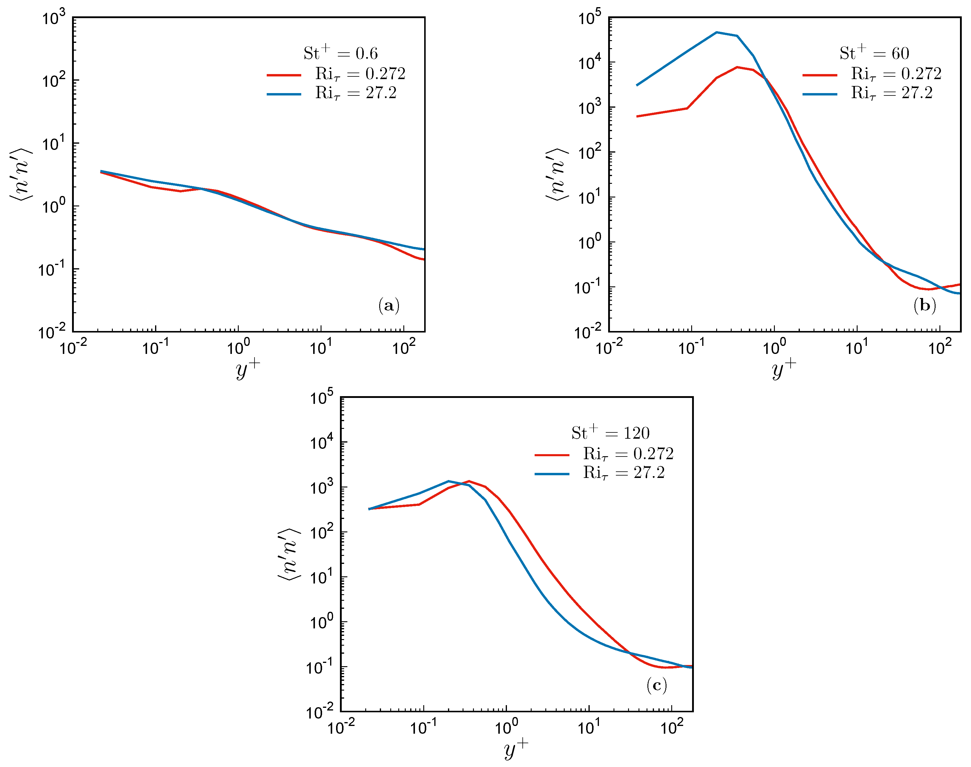 Energies 17 02725 g010