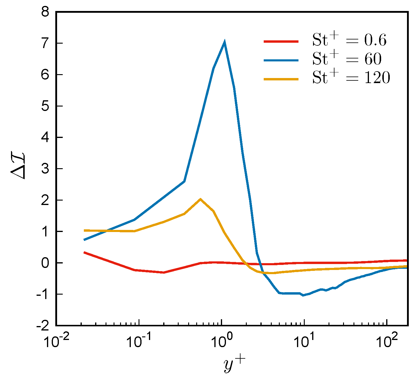 Energies 17 02725 g013