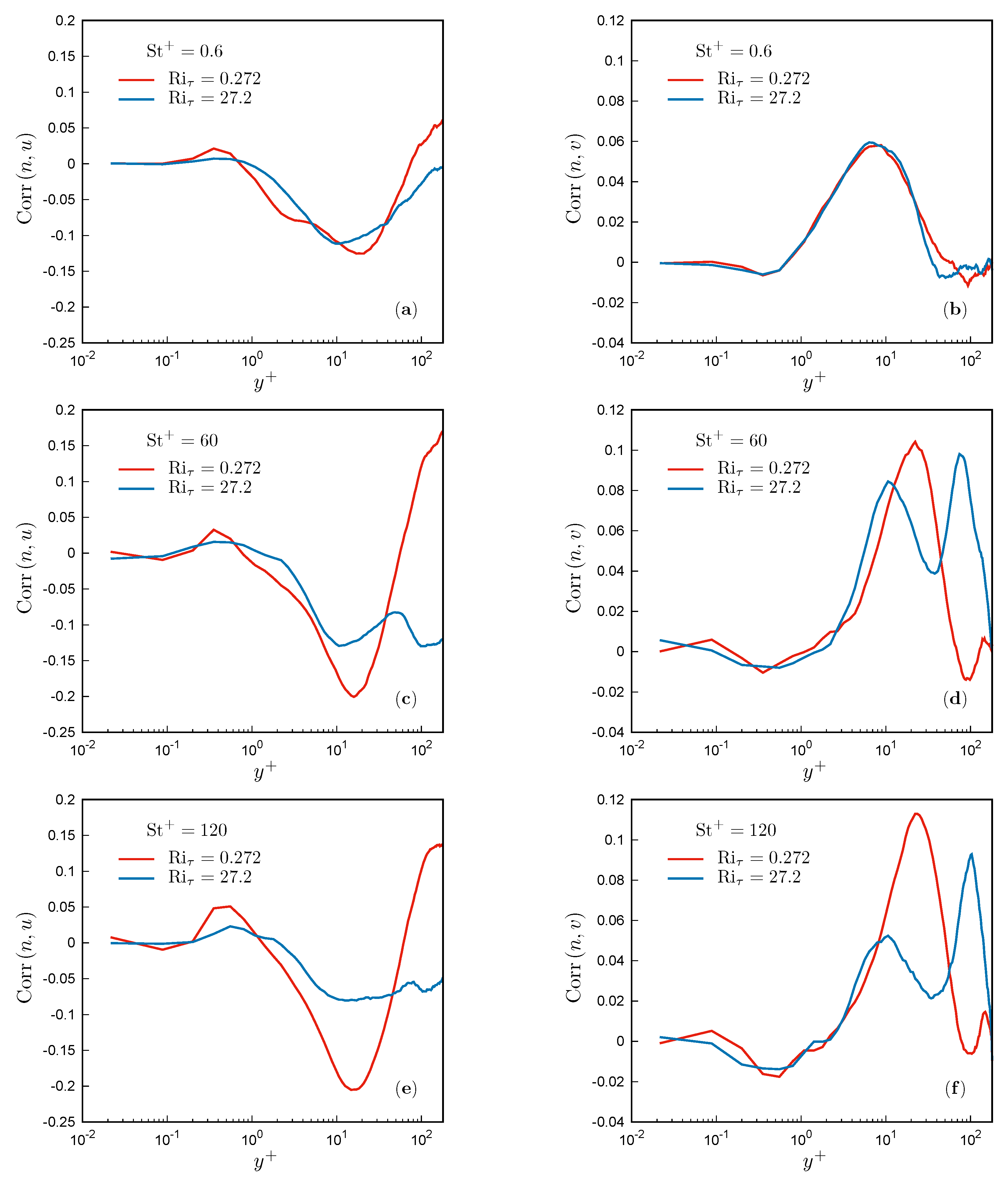 Energies 17 02725 g014