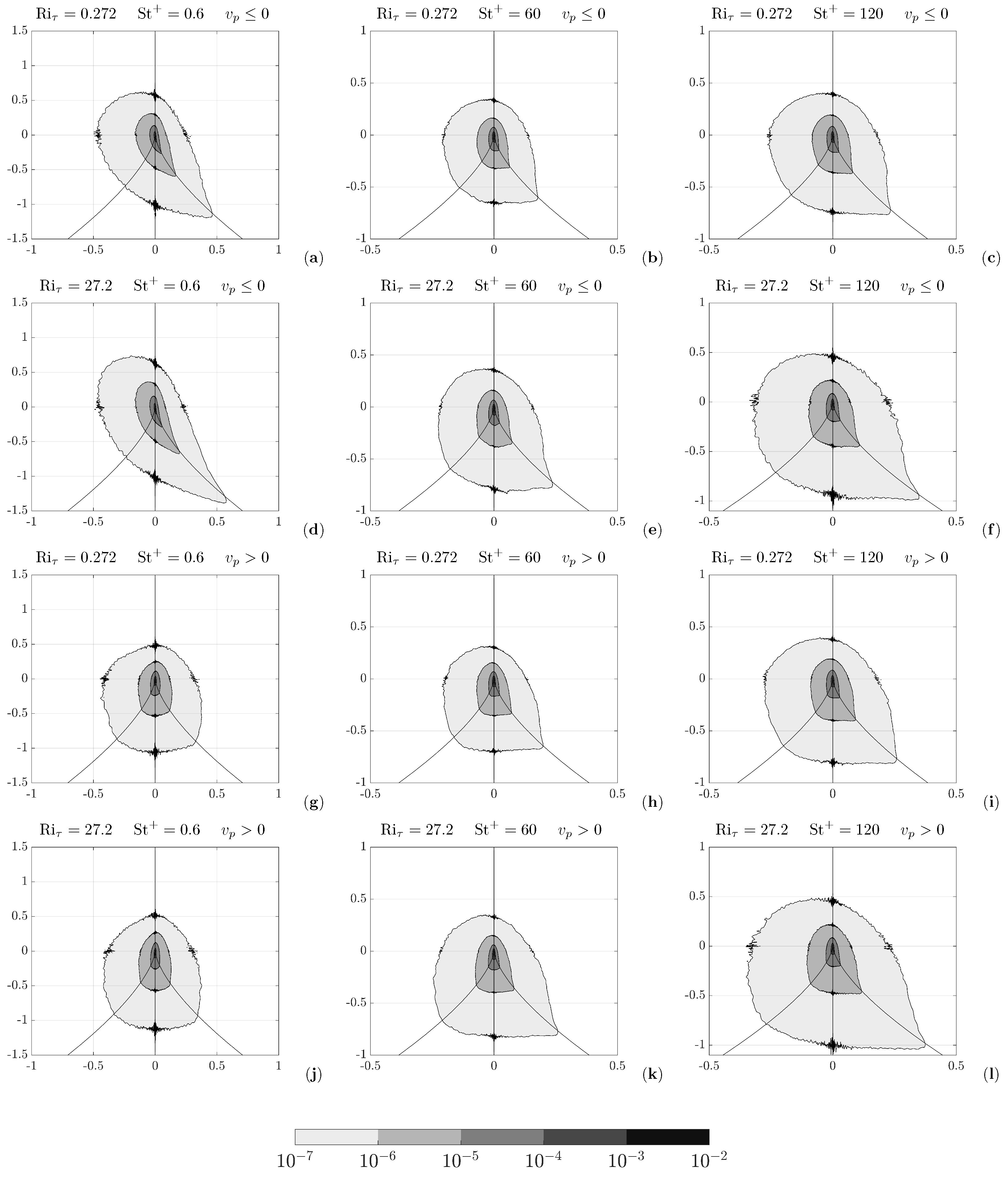 Energies 17 02725 g016