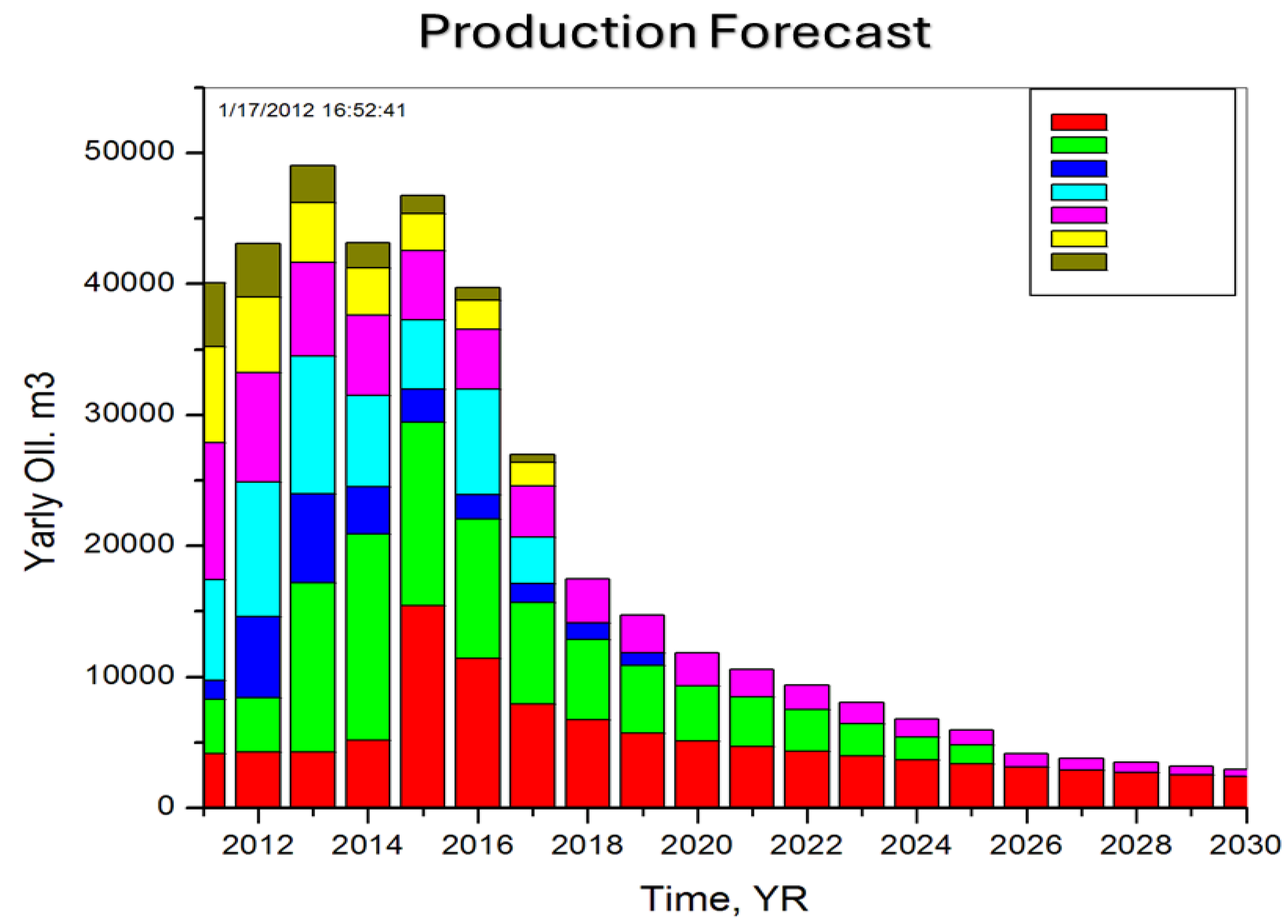 Energies 17 02726 g003