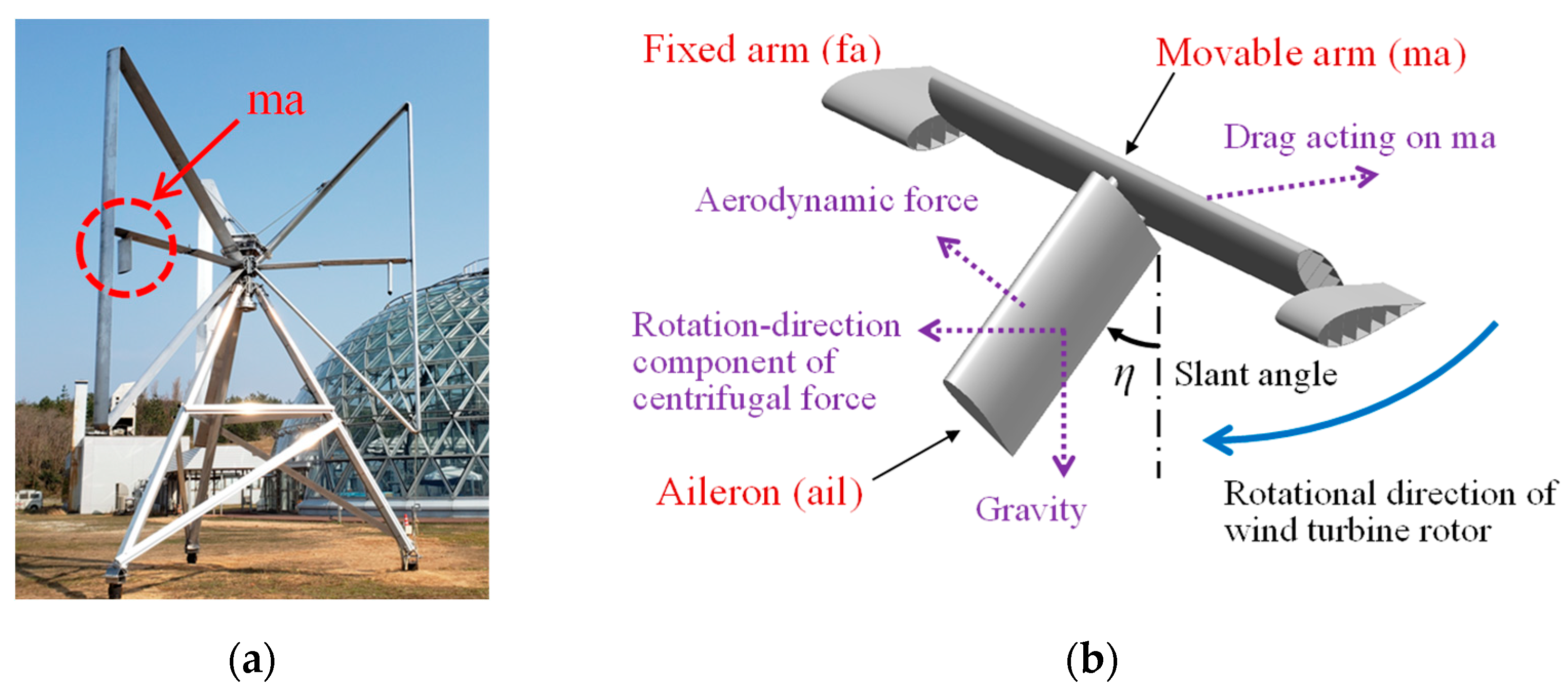 Energies 17 02727 g001