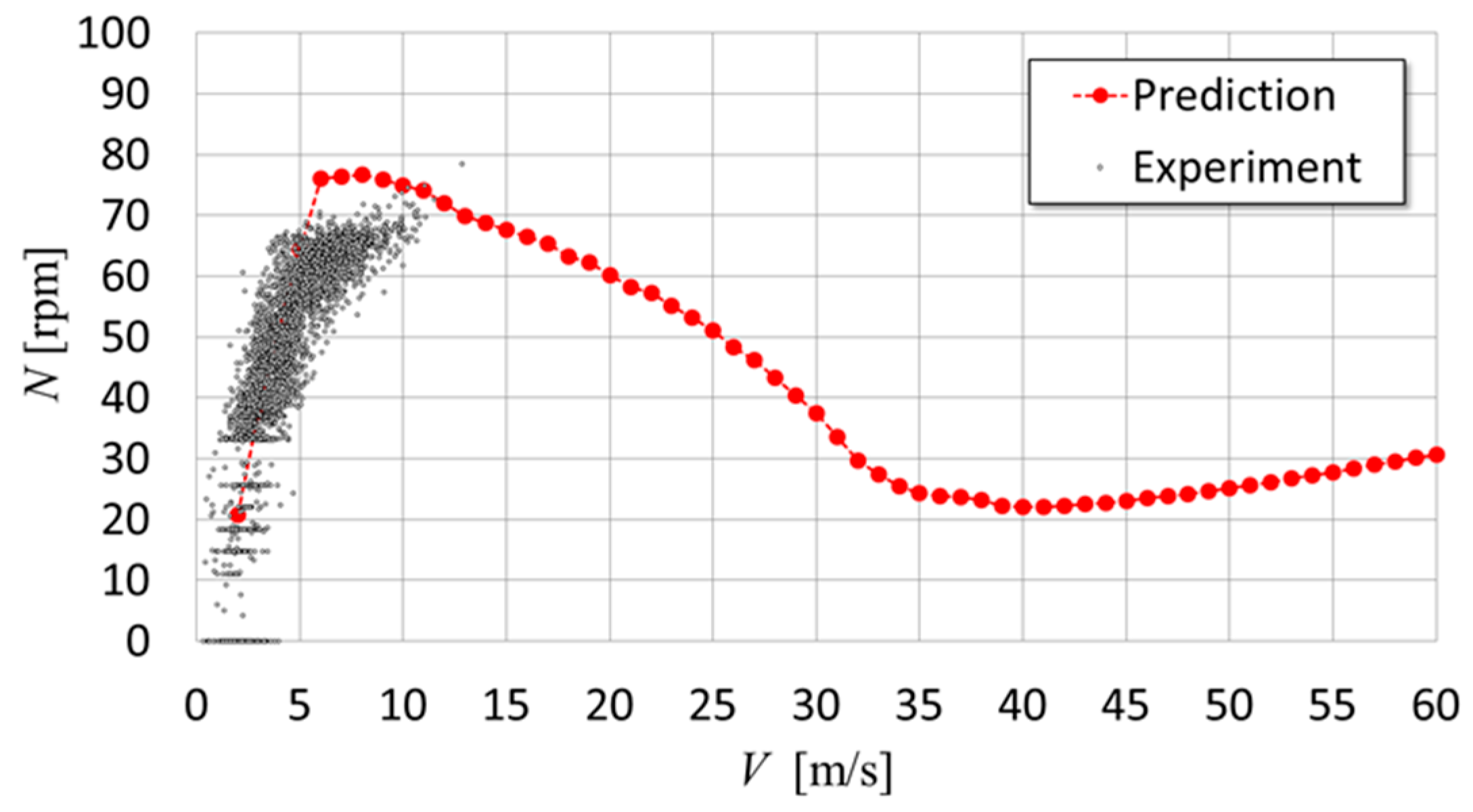 Energies 17 02727 g020