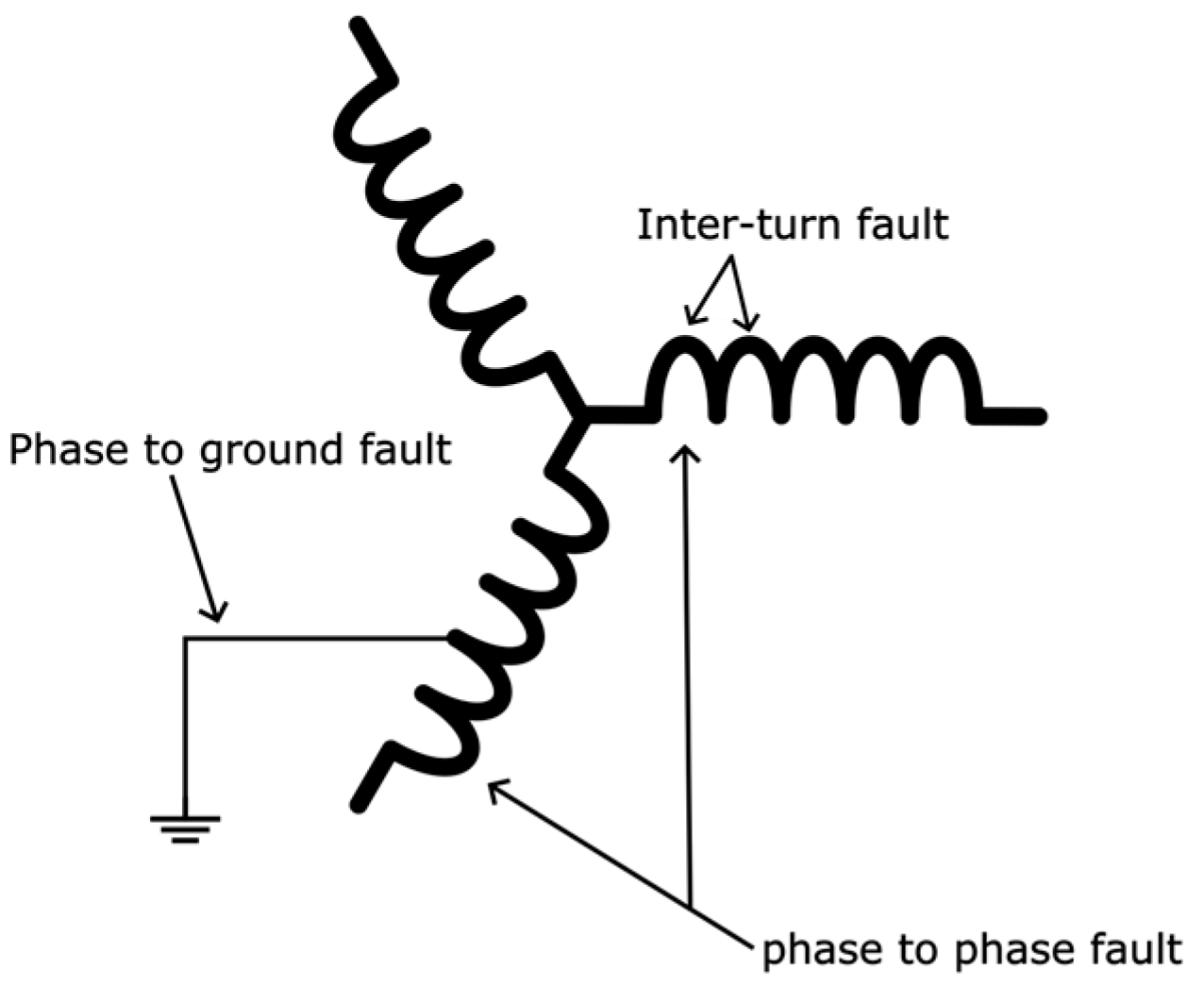 Energies 17 02728 g002