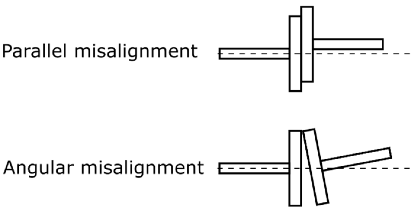 Energies 17 02728 g006