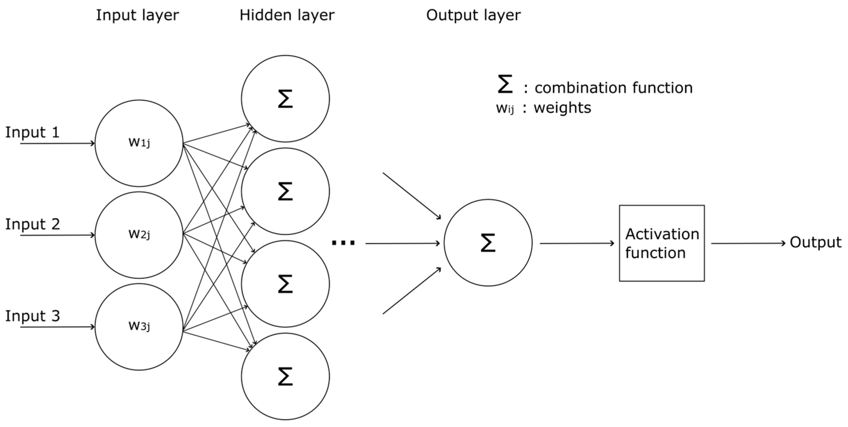 Energies 17 02728 g010