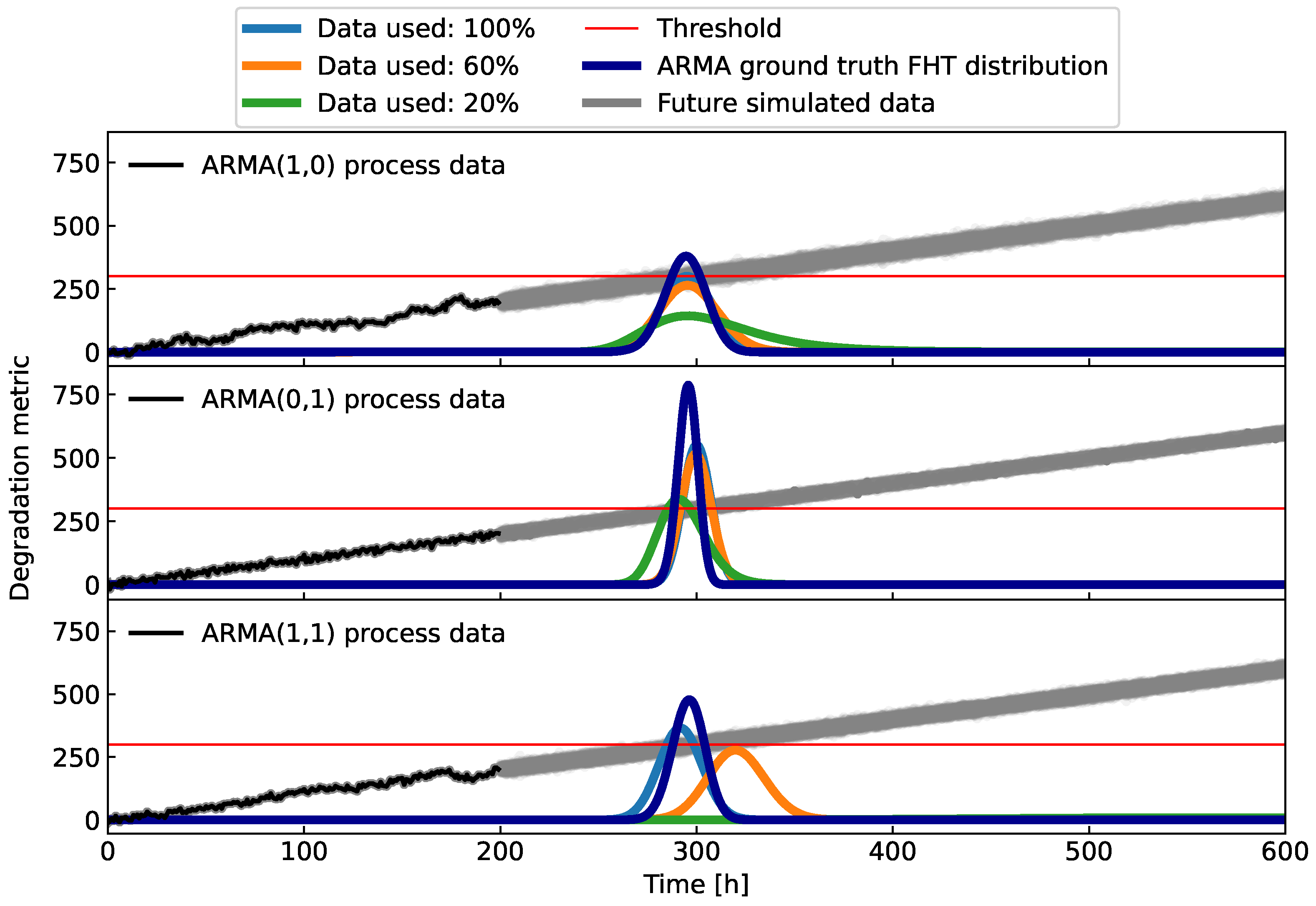 Energies 17 02729 g006