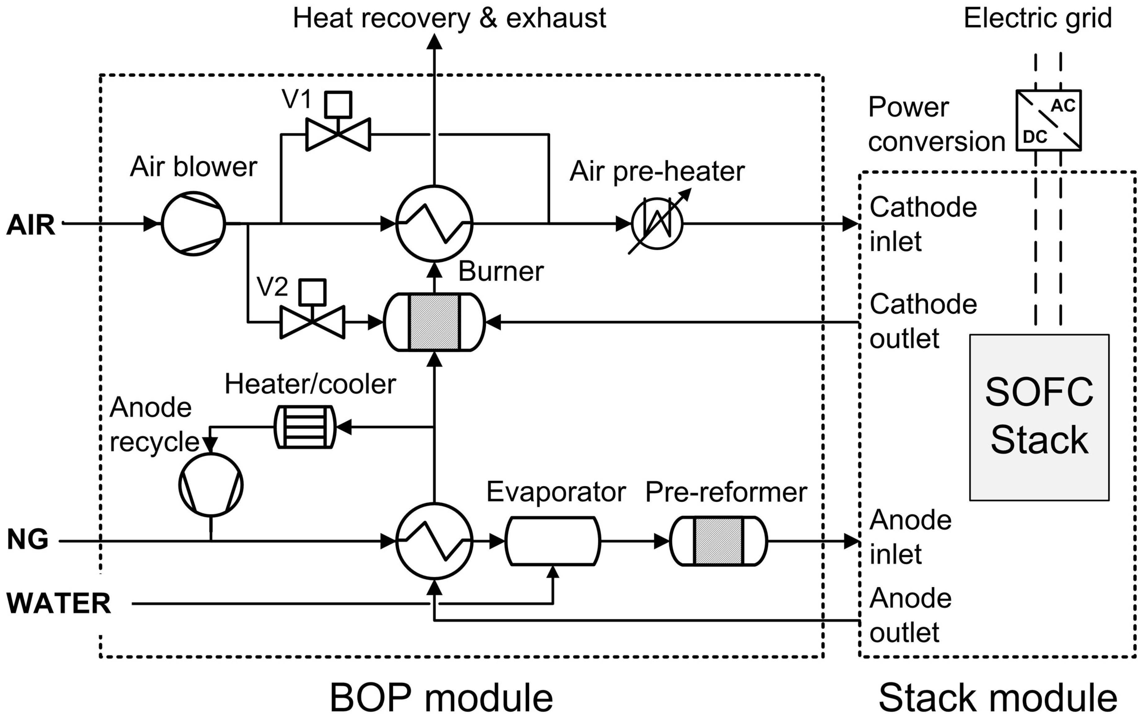 Energies 17 02729 g012