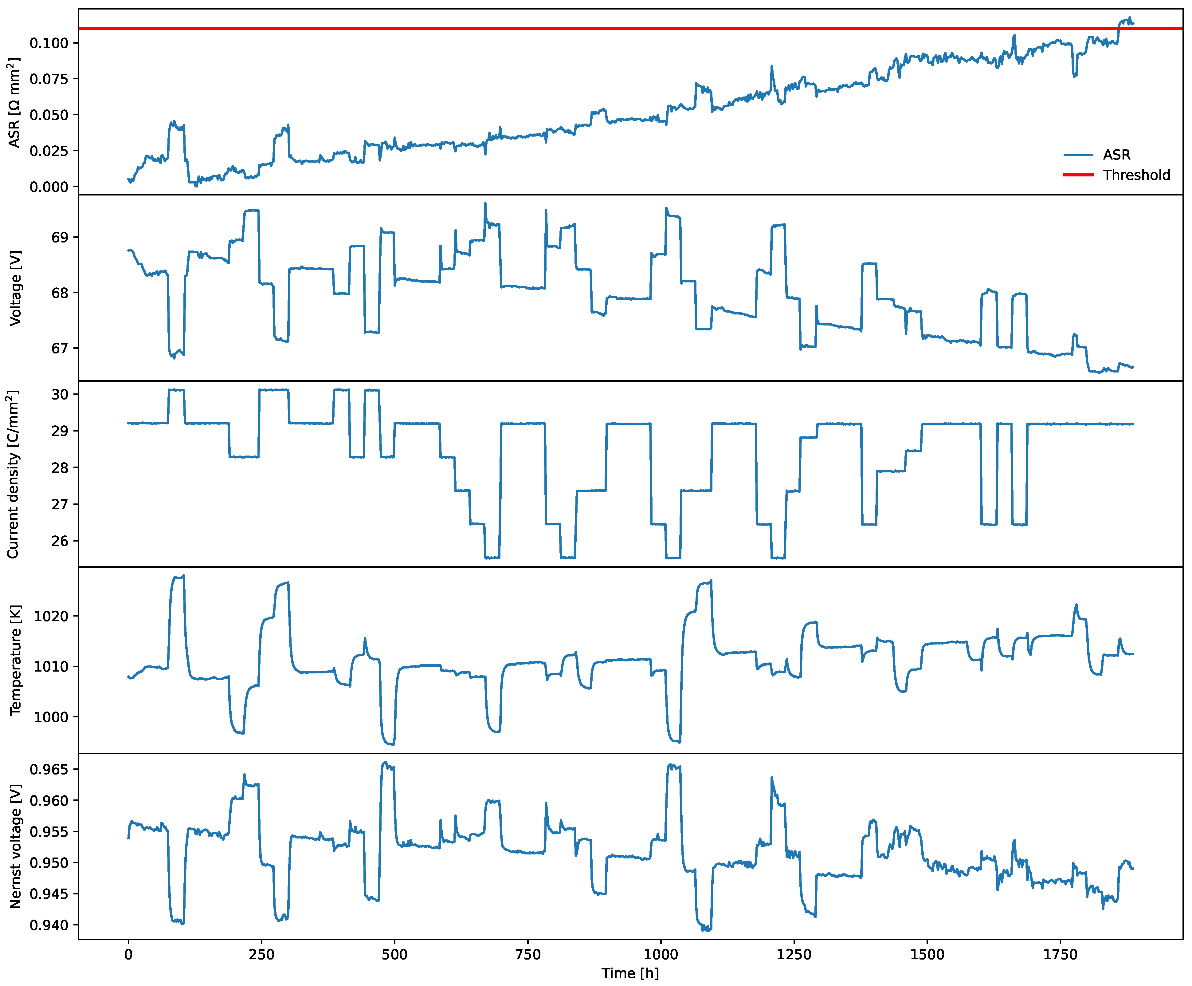 Energies 17 02729 g013