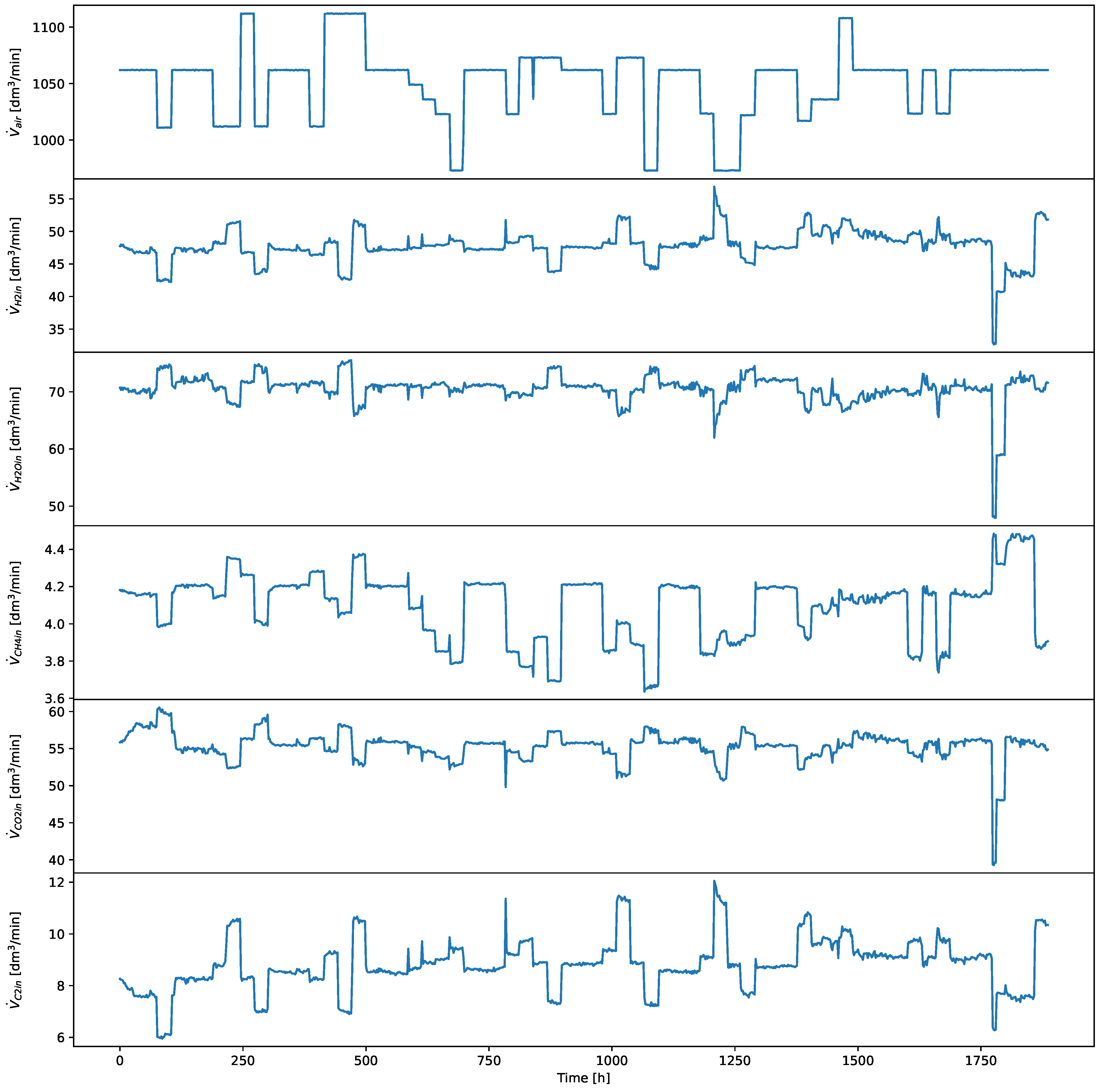 Energies 17 02729 g014