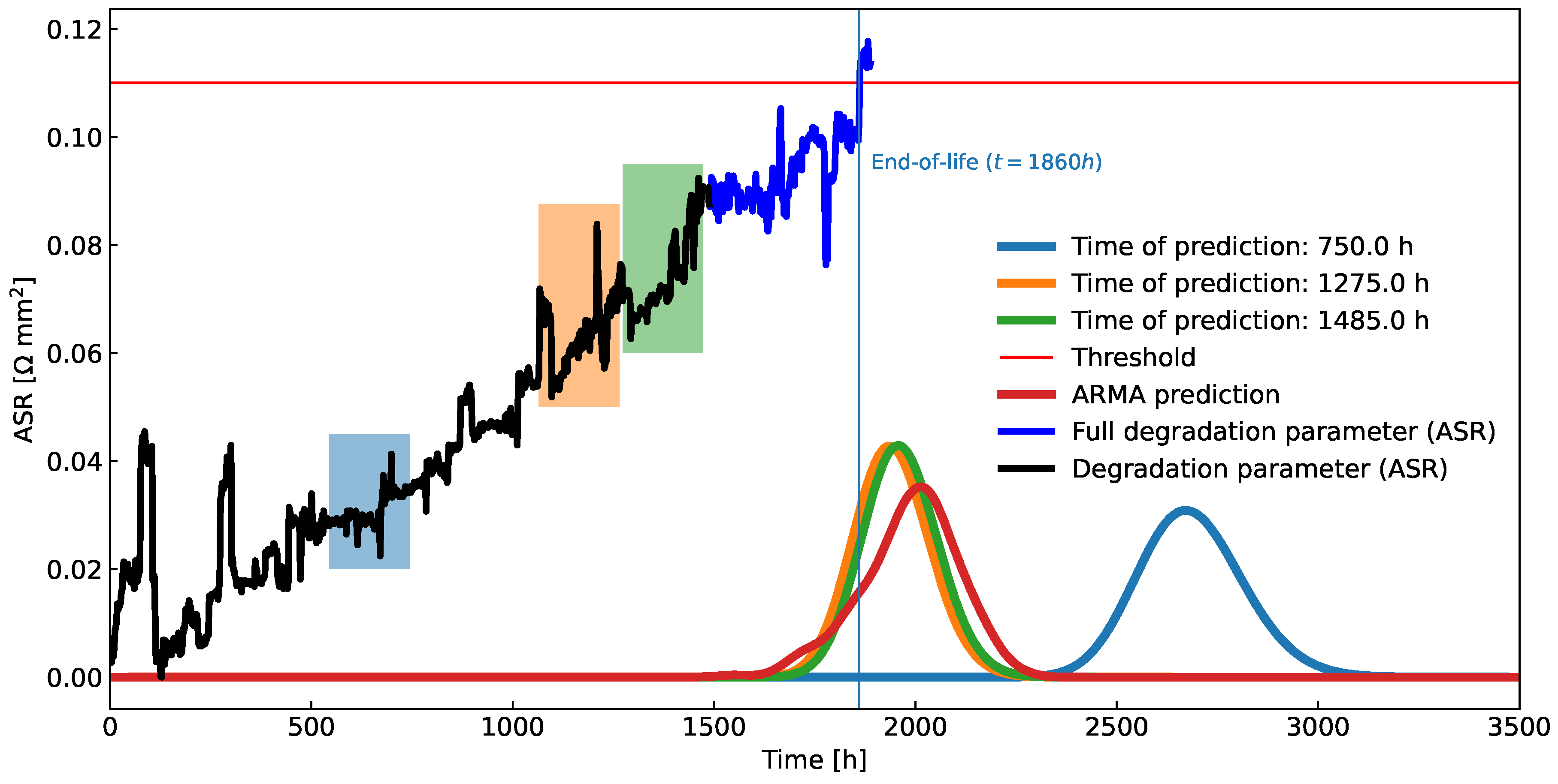 Energies 17 02729 g015