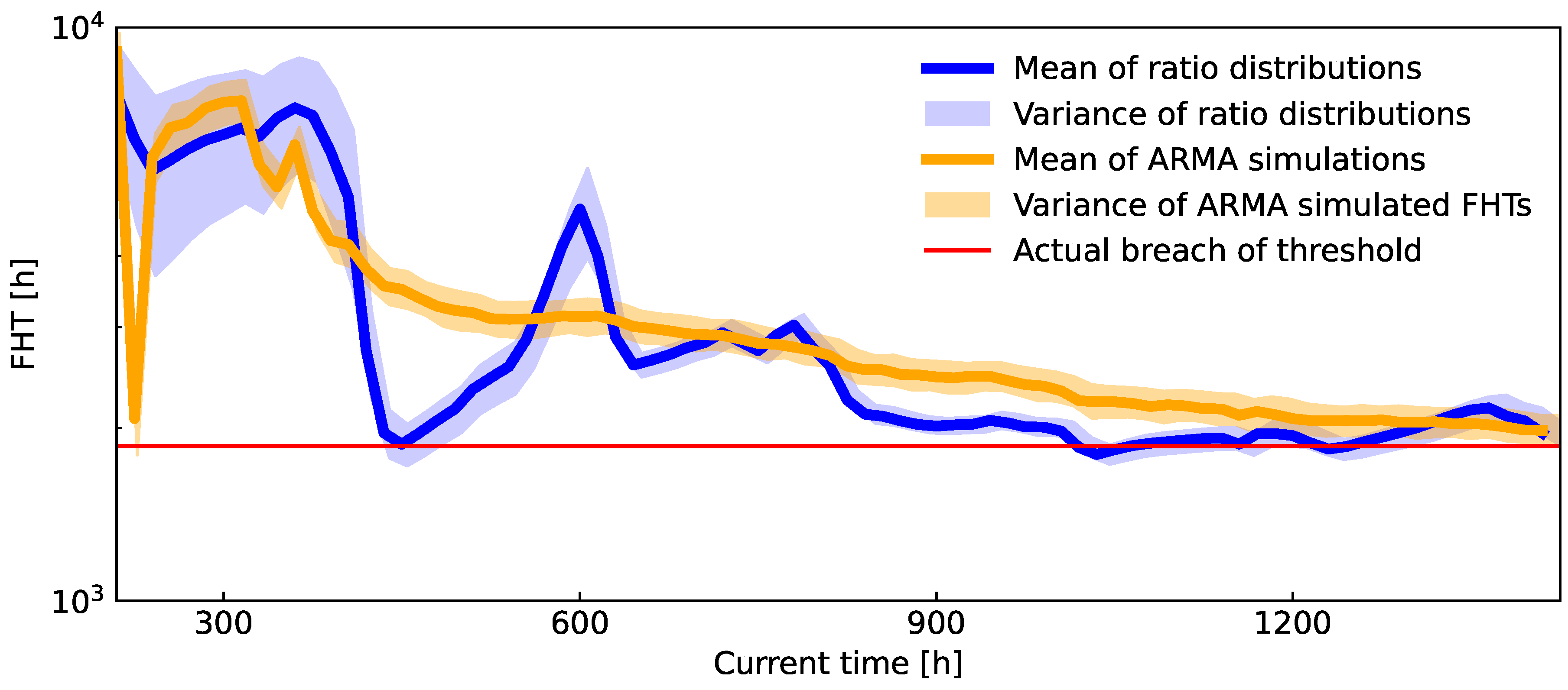 Energies 17 02729 g016