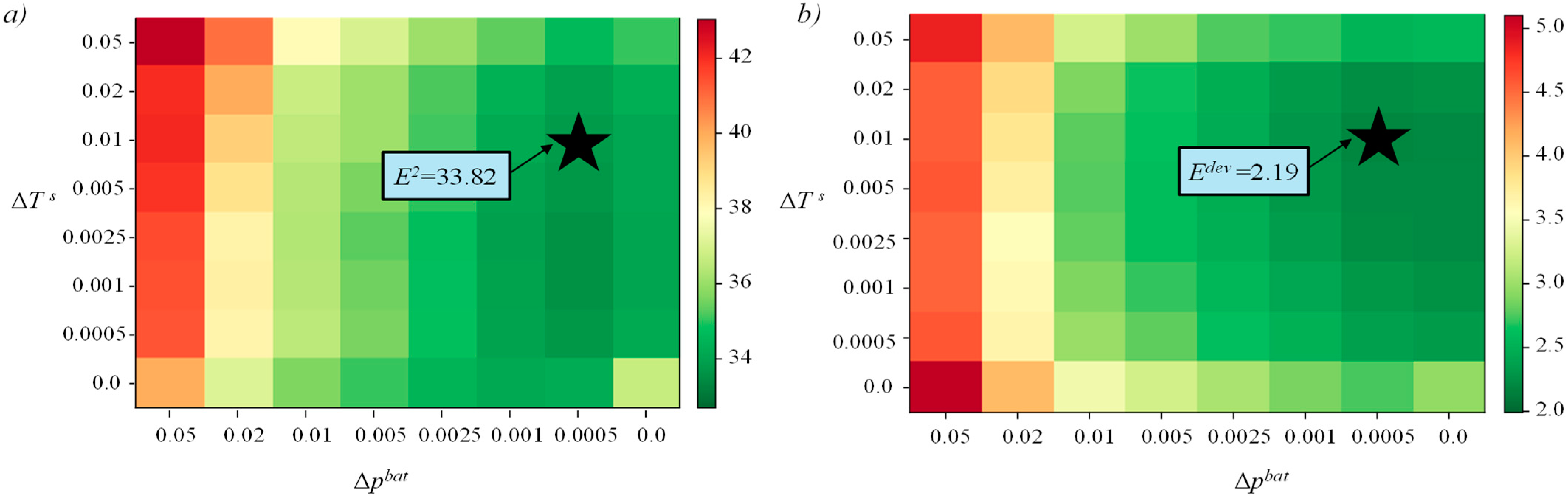 Energies 17 02730 g014