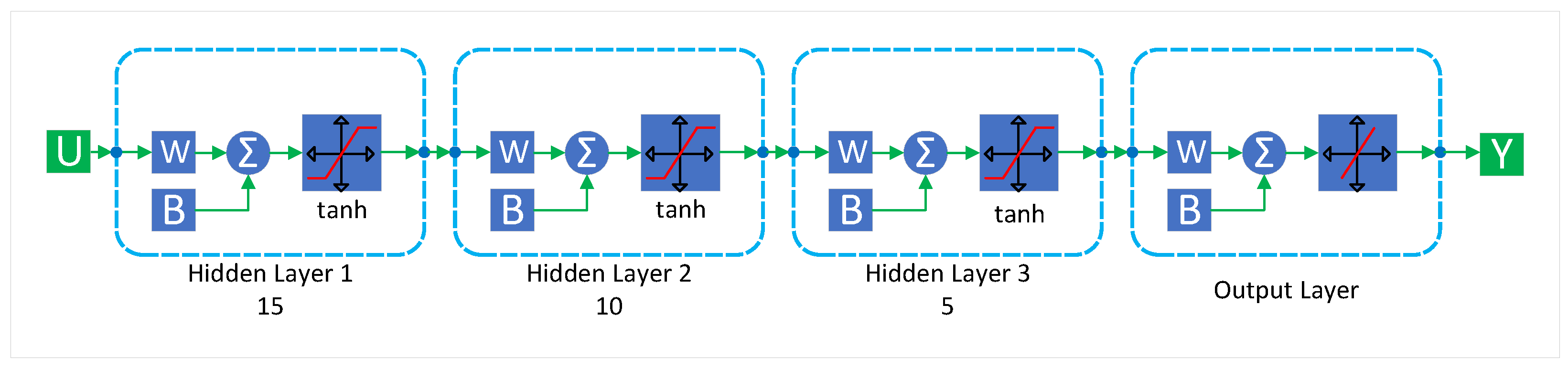 Energies 17 02731 g004
