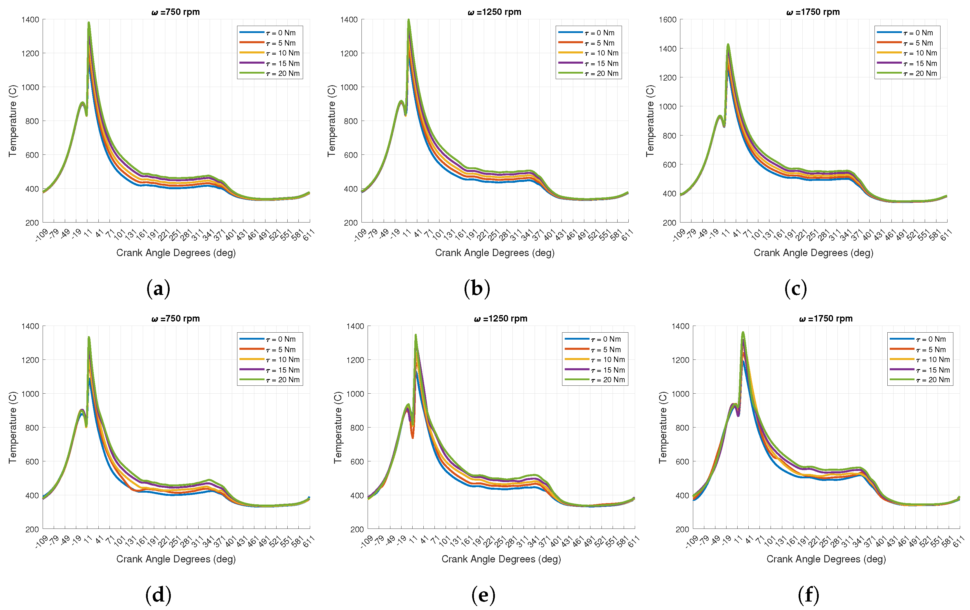 Energies 17 02731 g007