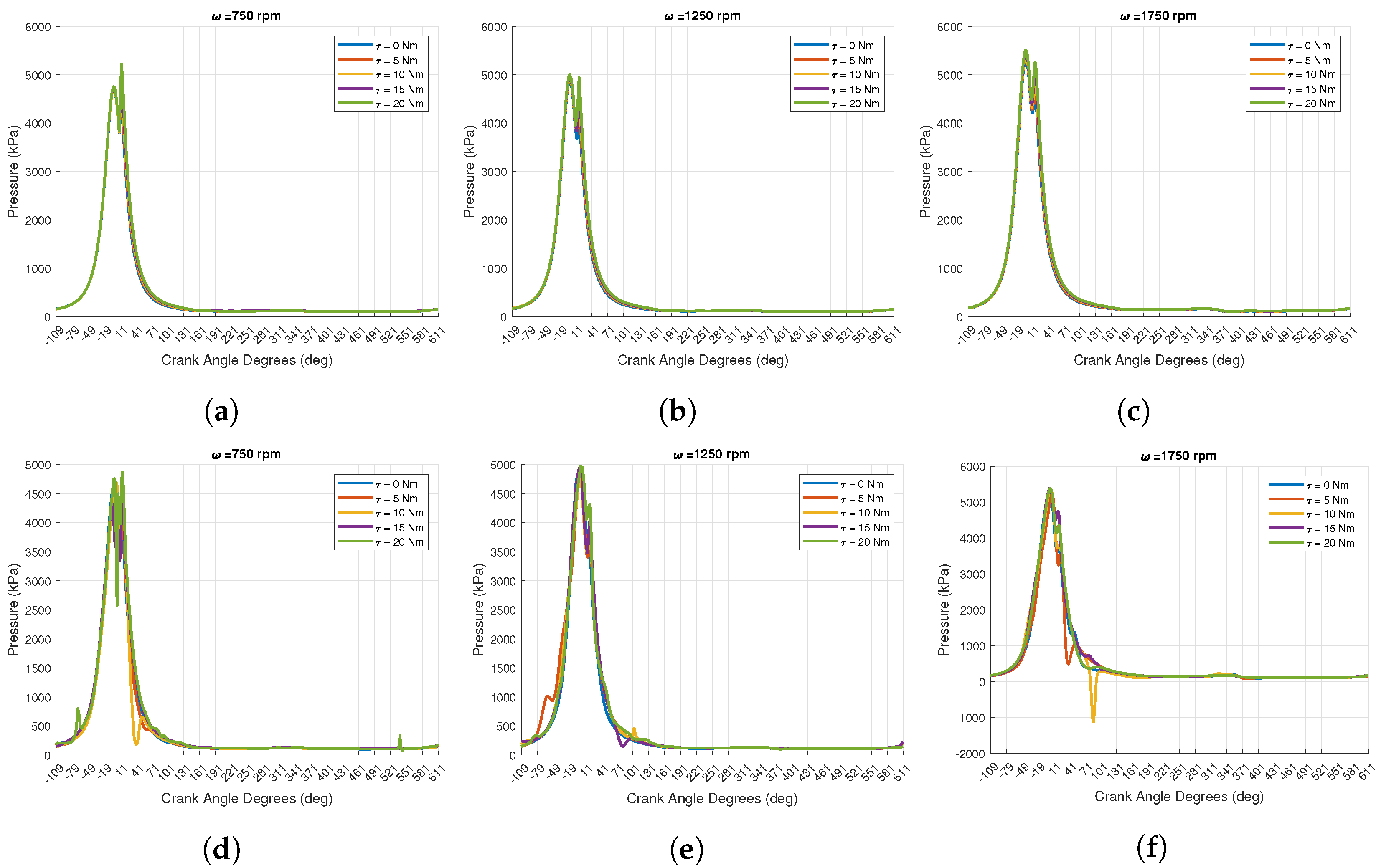 Energies 17 02731 g008