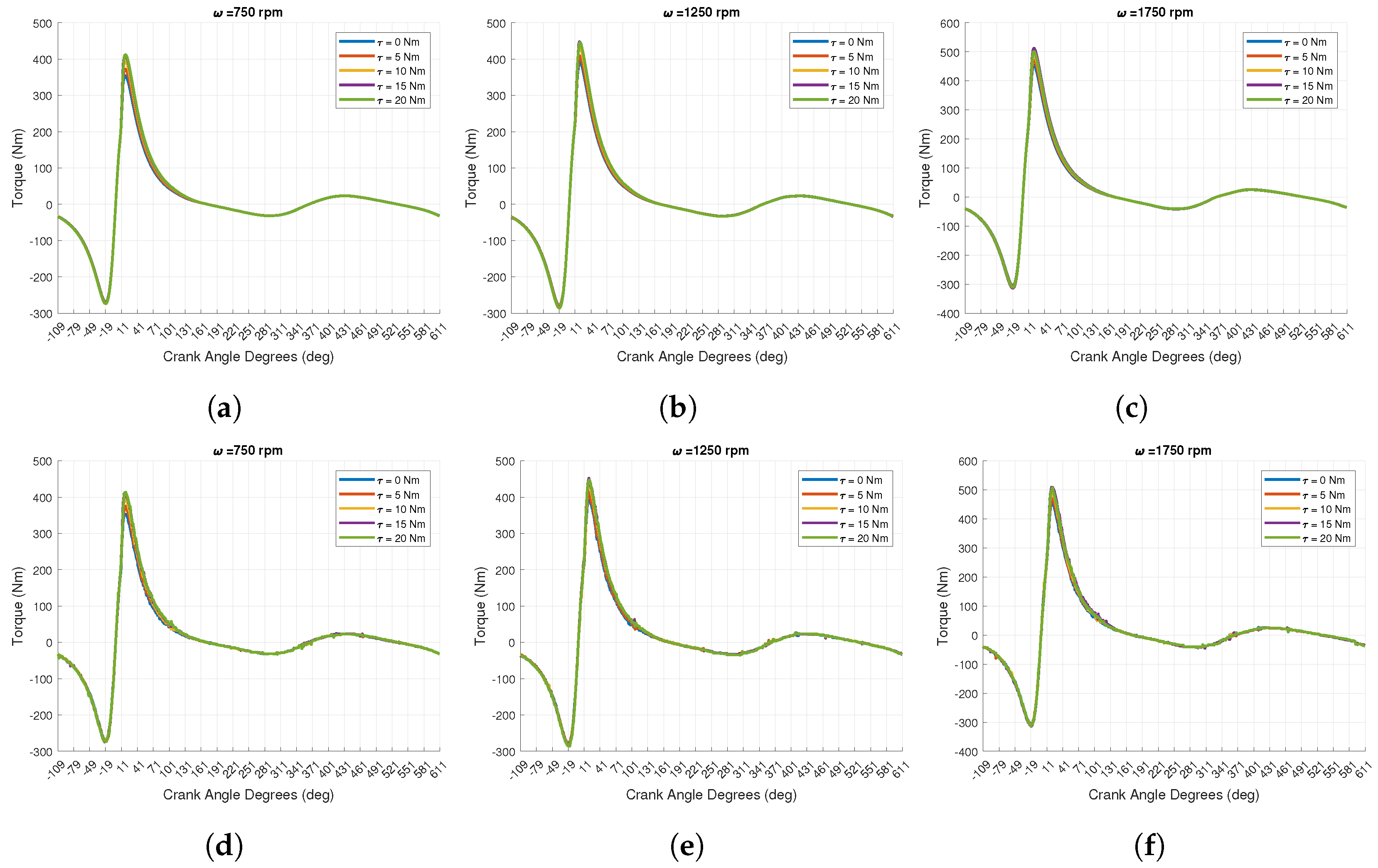 Energies 17 02731 g009